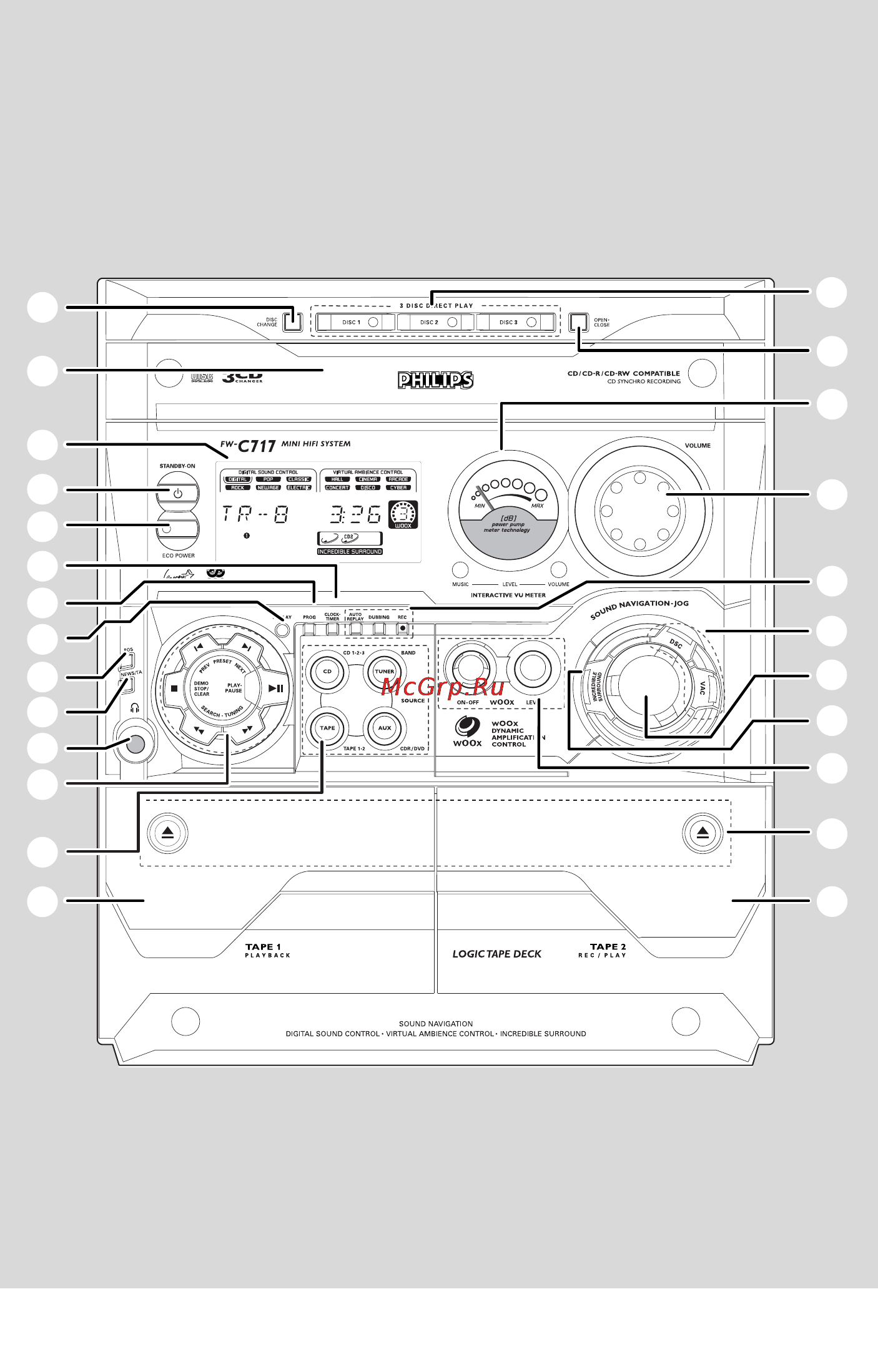 Philips FW-C717 Инструкция по эксплуатации онлайн [3/30] 88527
