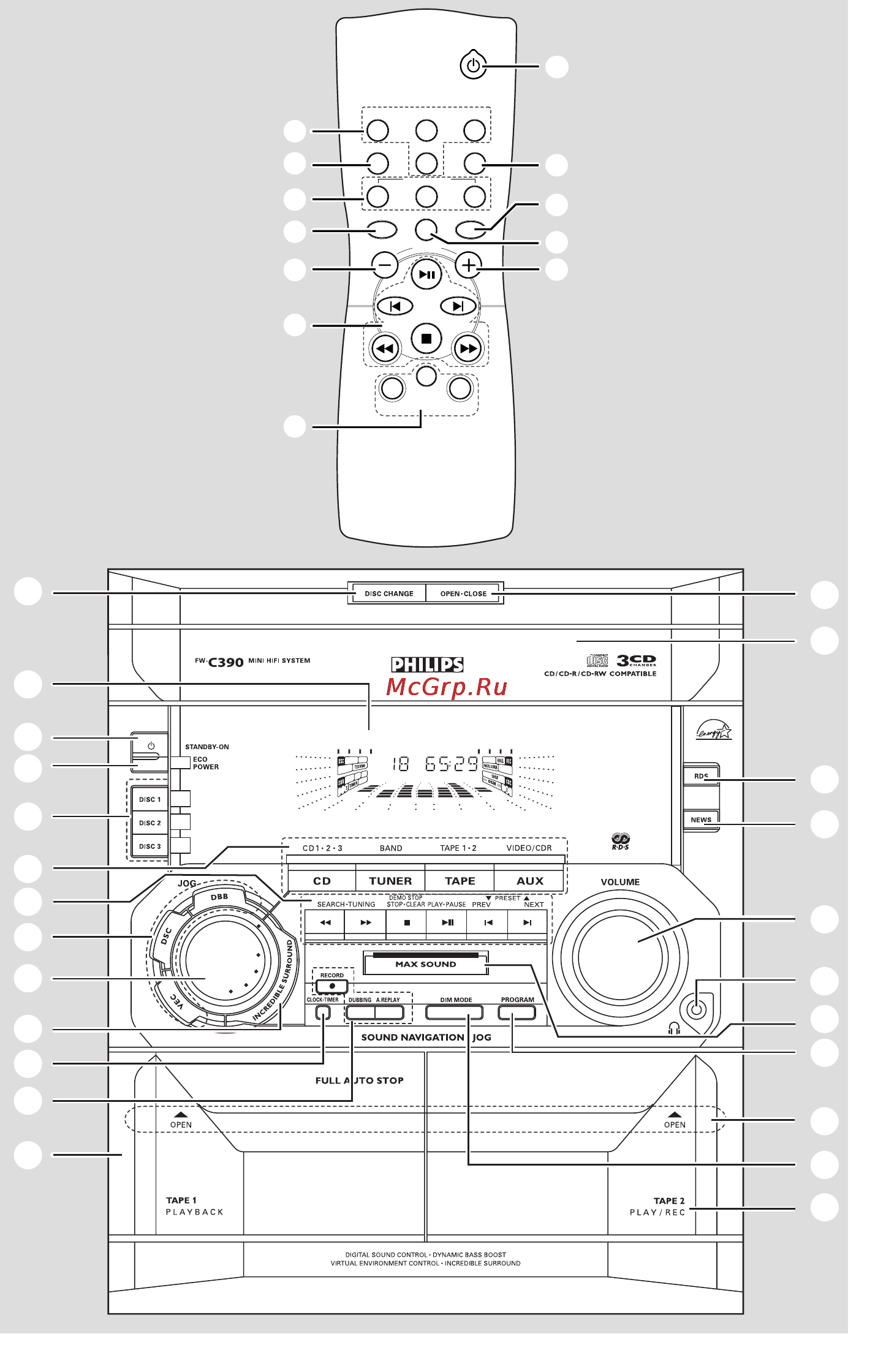 Philips FW-C390 Инструкция по эксплуатации онлайн [3/29] 88530