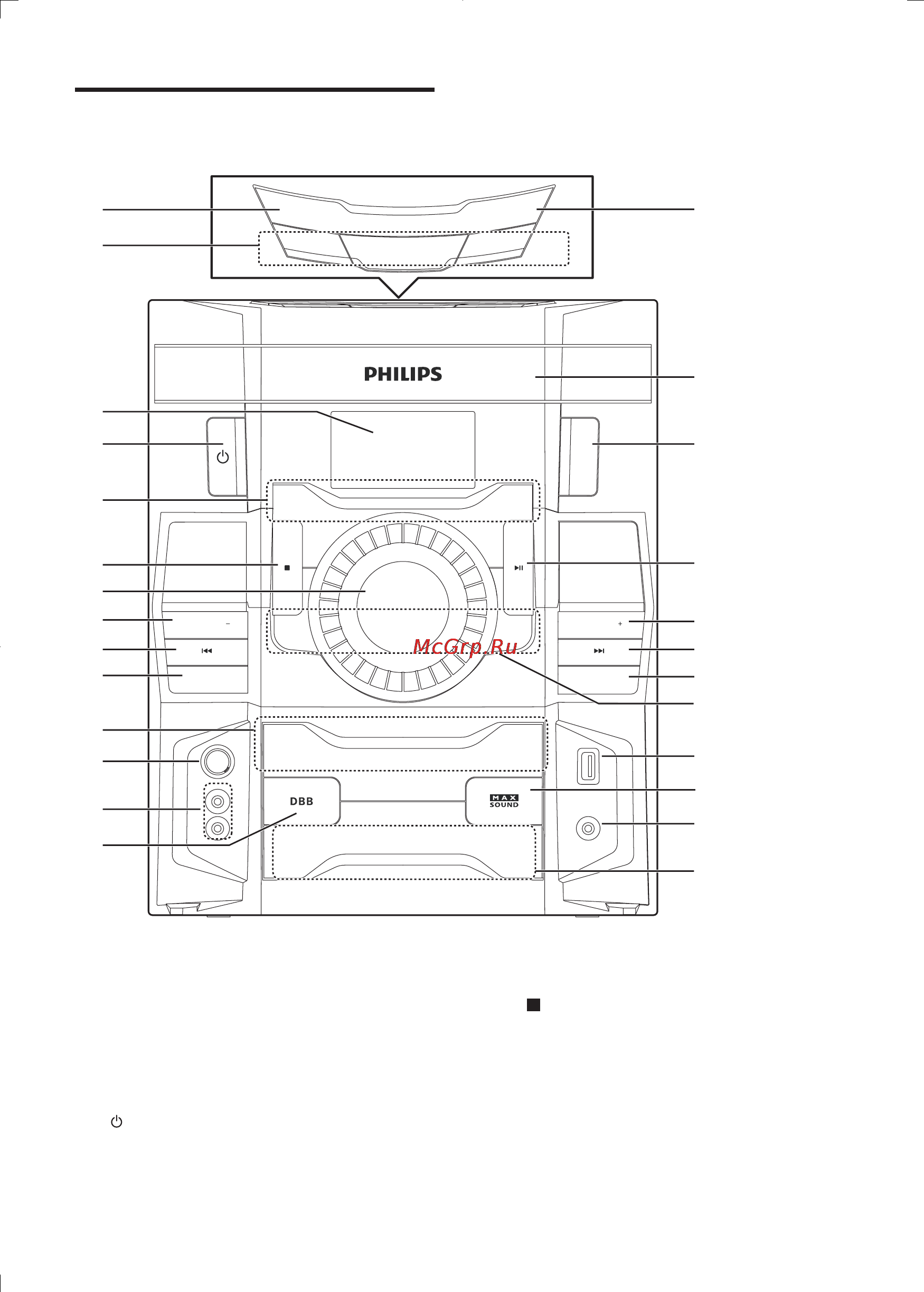 Philips FWM6000 [7/28] Описание основного устройства