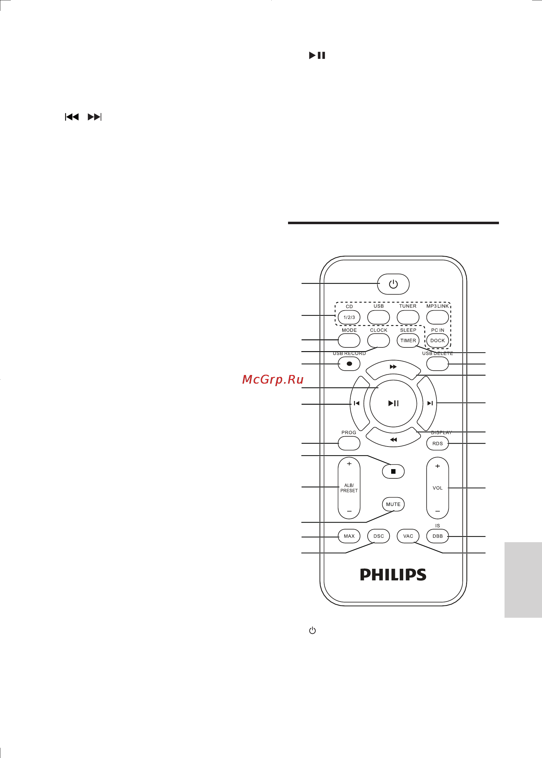 Philips FWM6000 [8/28] Описание пульта ду