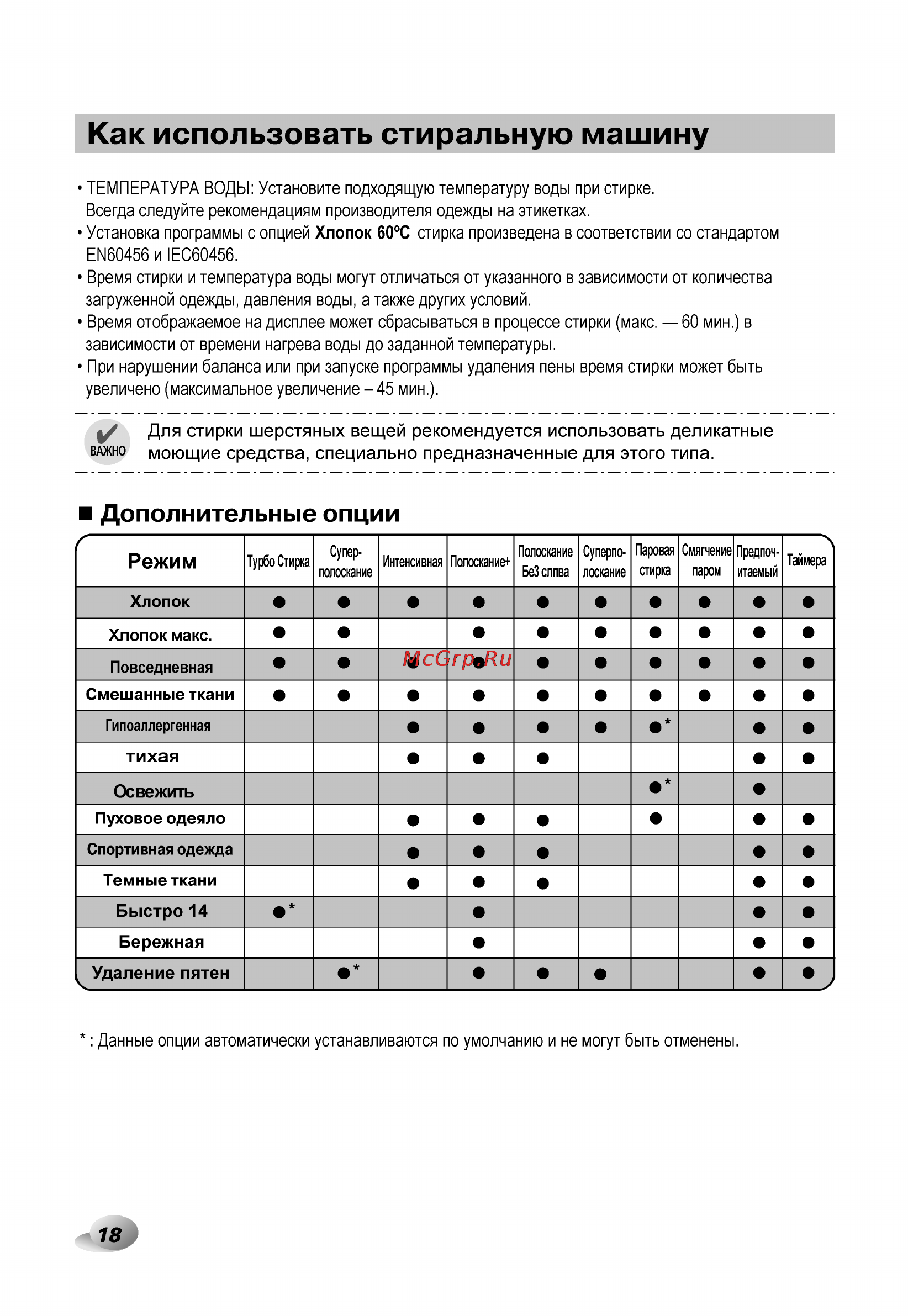 LG F12U1HBS2 Инструкция по эксплуатации онлайн [18/40] 88537