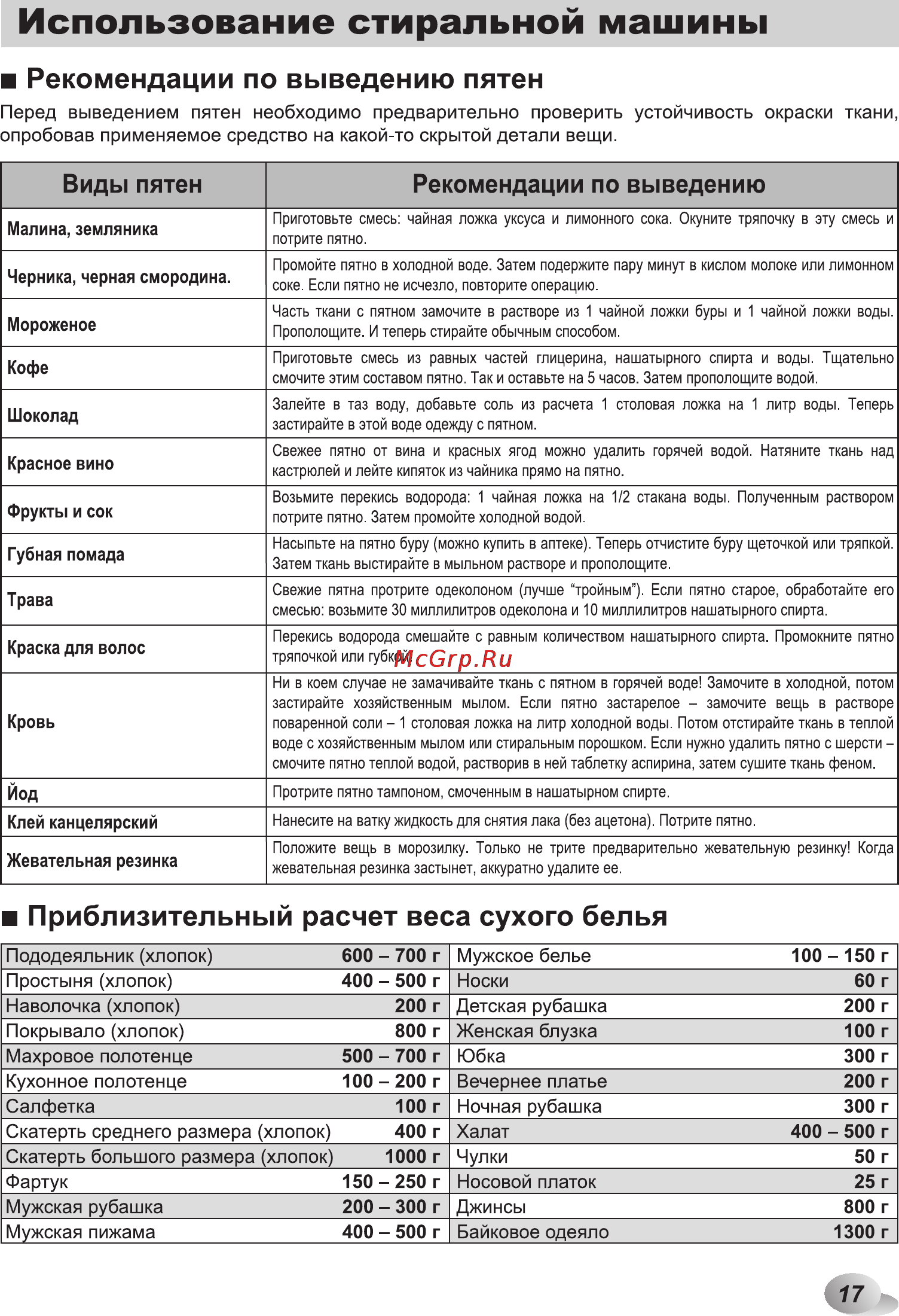 LG F12U1HBS4 Инструкция по эксплуатации онлайн [17/44] 88540