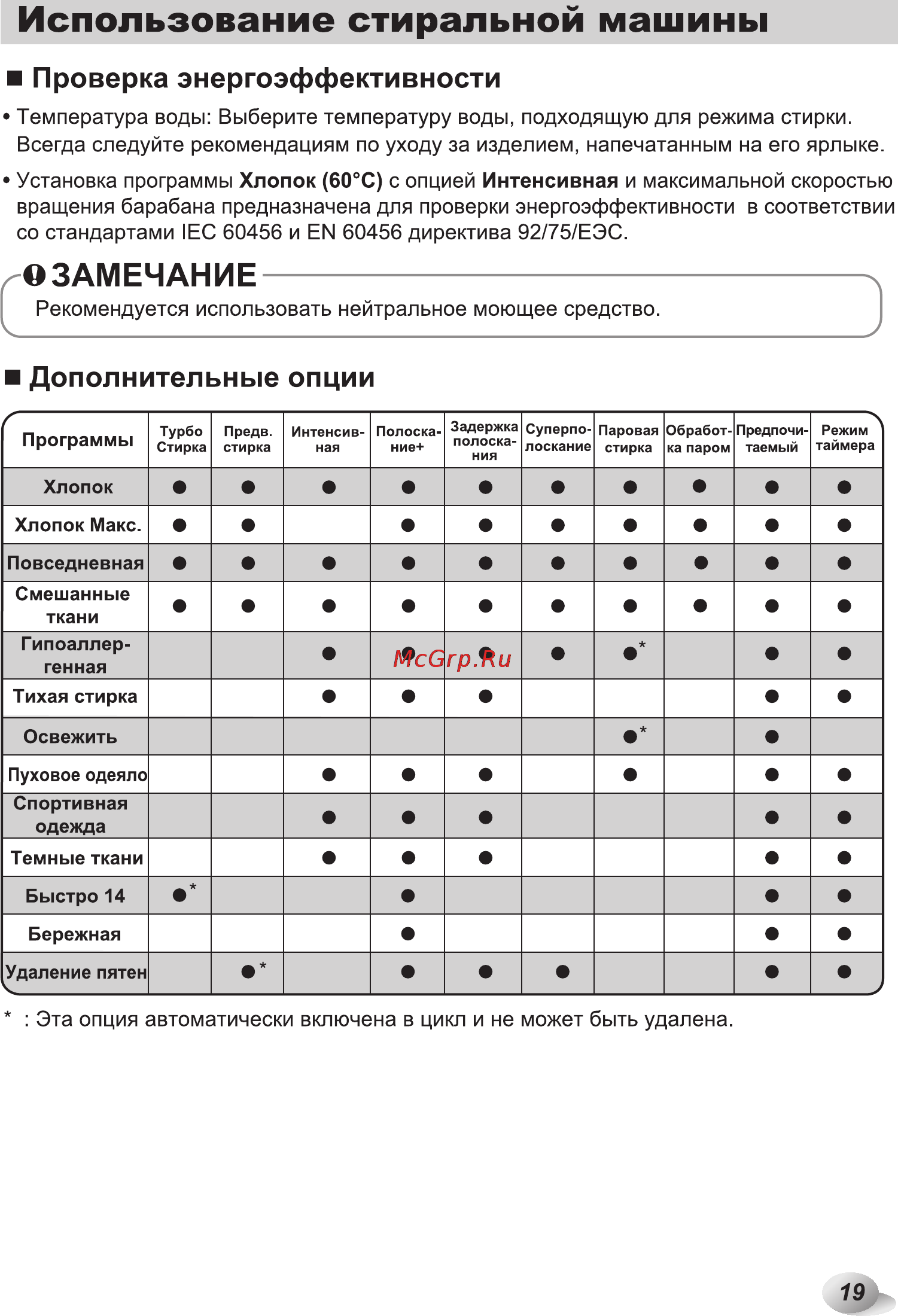 LG F12U1HBS4 Инструкция по эксплуатации онлайн [19/44] 88540
