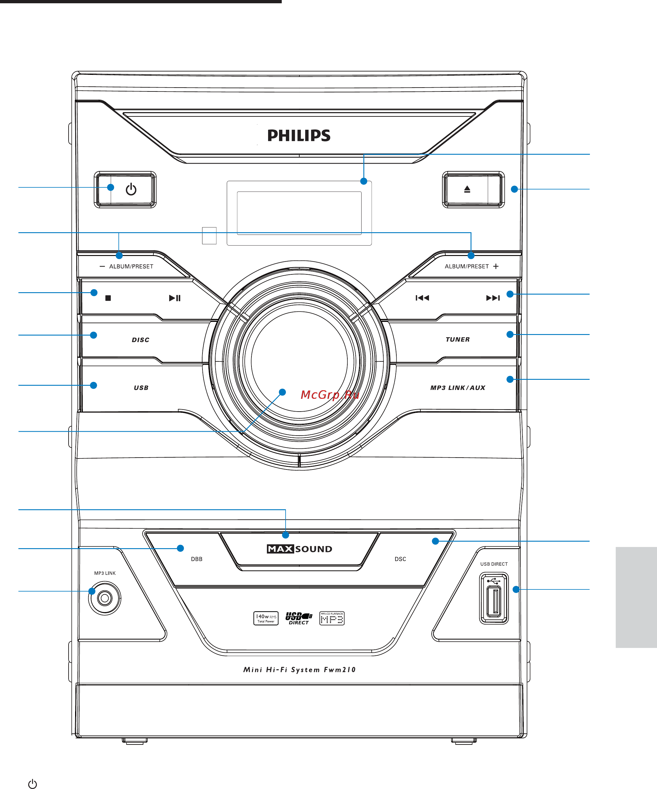 Philips FWM210 [6/22] Описание основного устройства