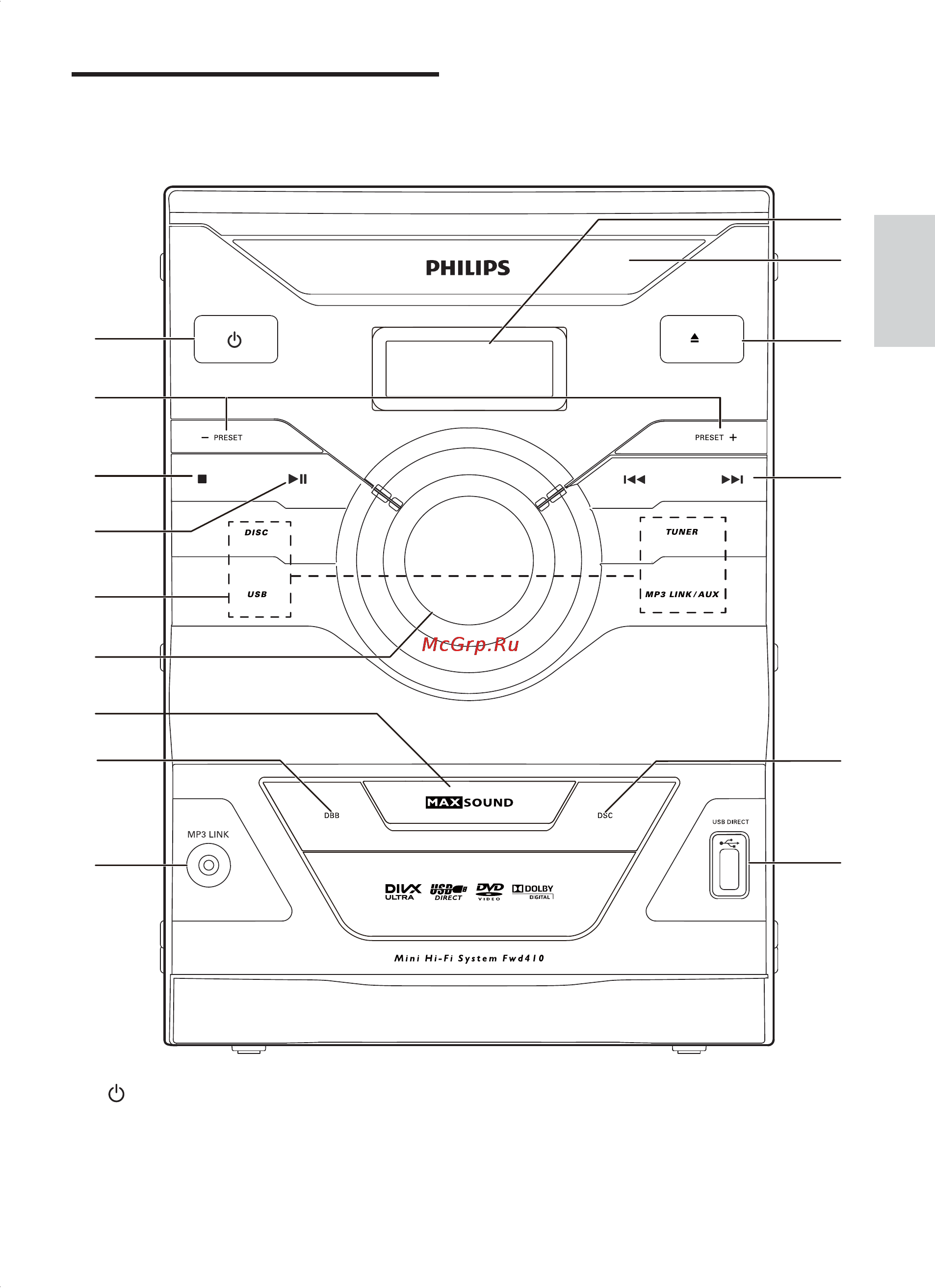 Philips FWD410 [8/33] Описание основного устройства