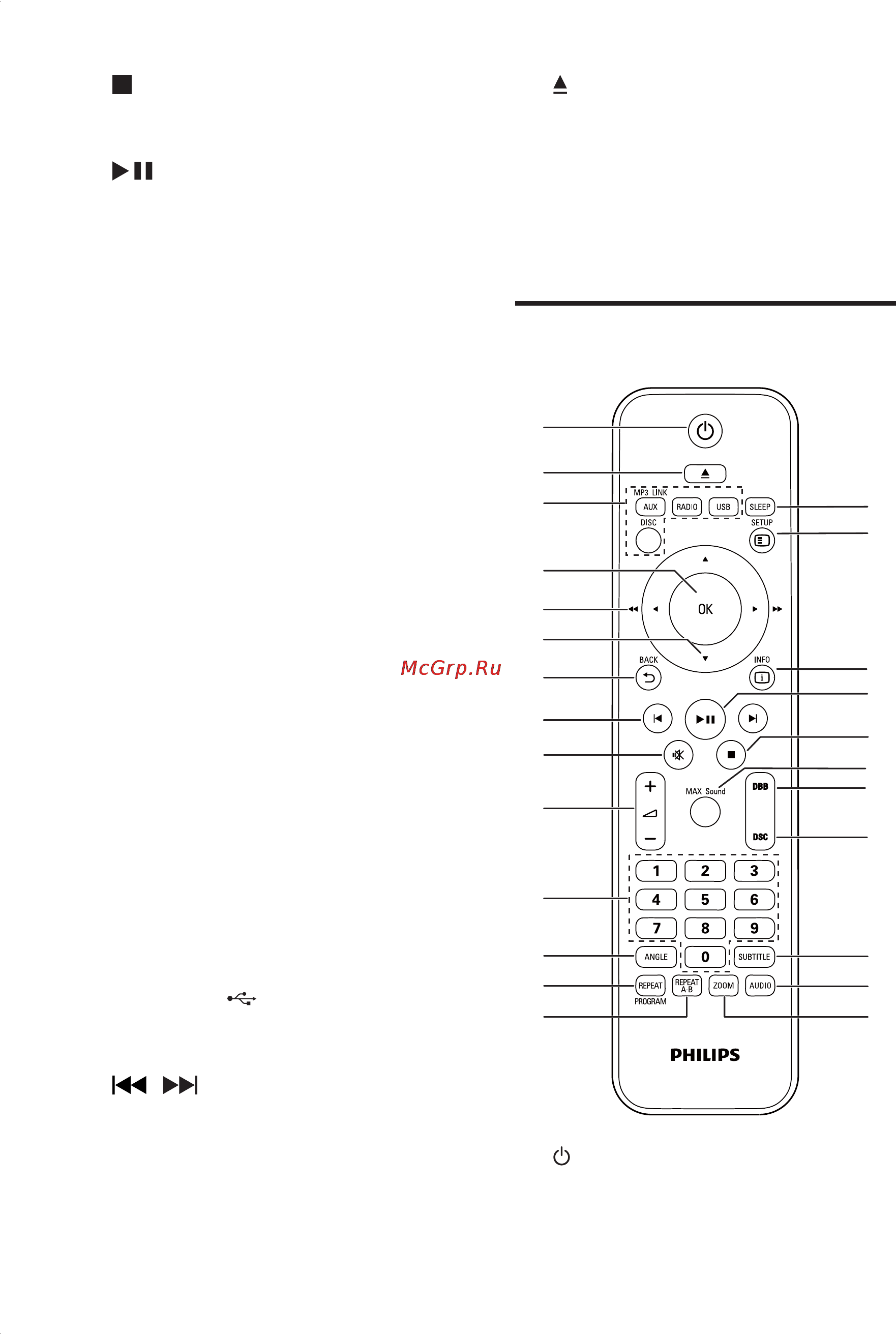 Philips FWD410 [9/33] Описание пульта ду
