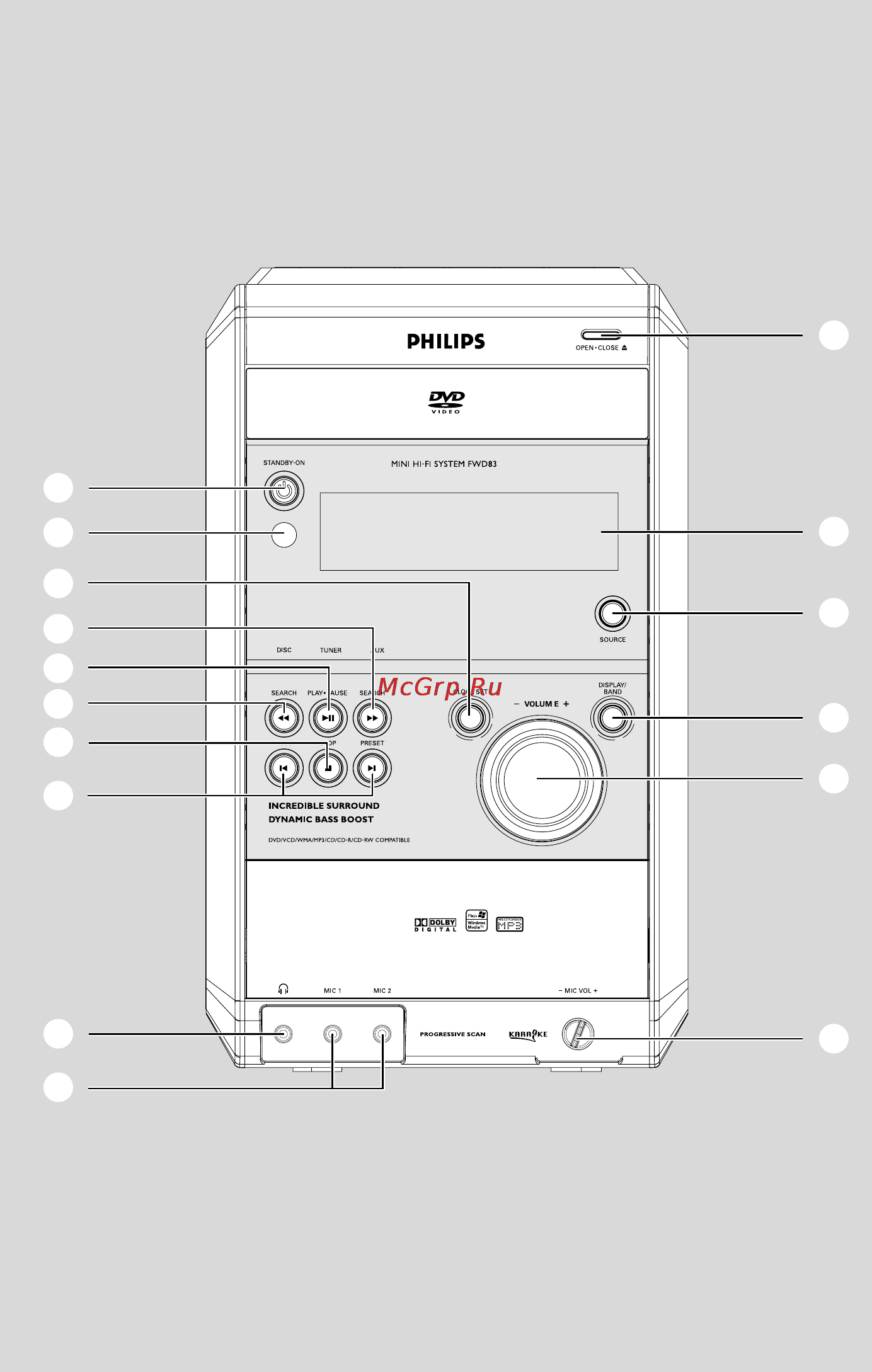 Philips FWD831 Инструкция по эксплуатации онлайн [3/42] 88553