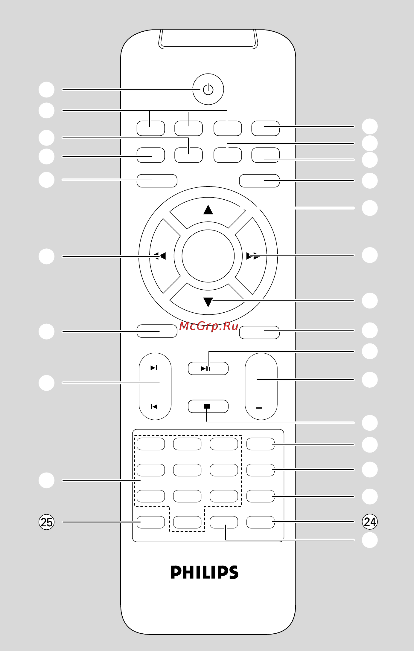 Philips FWD831 Инструкция по эксплуатации онлайн [4/42] 88553