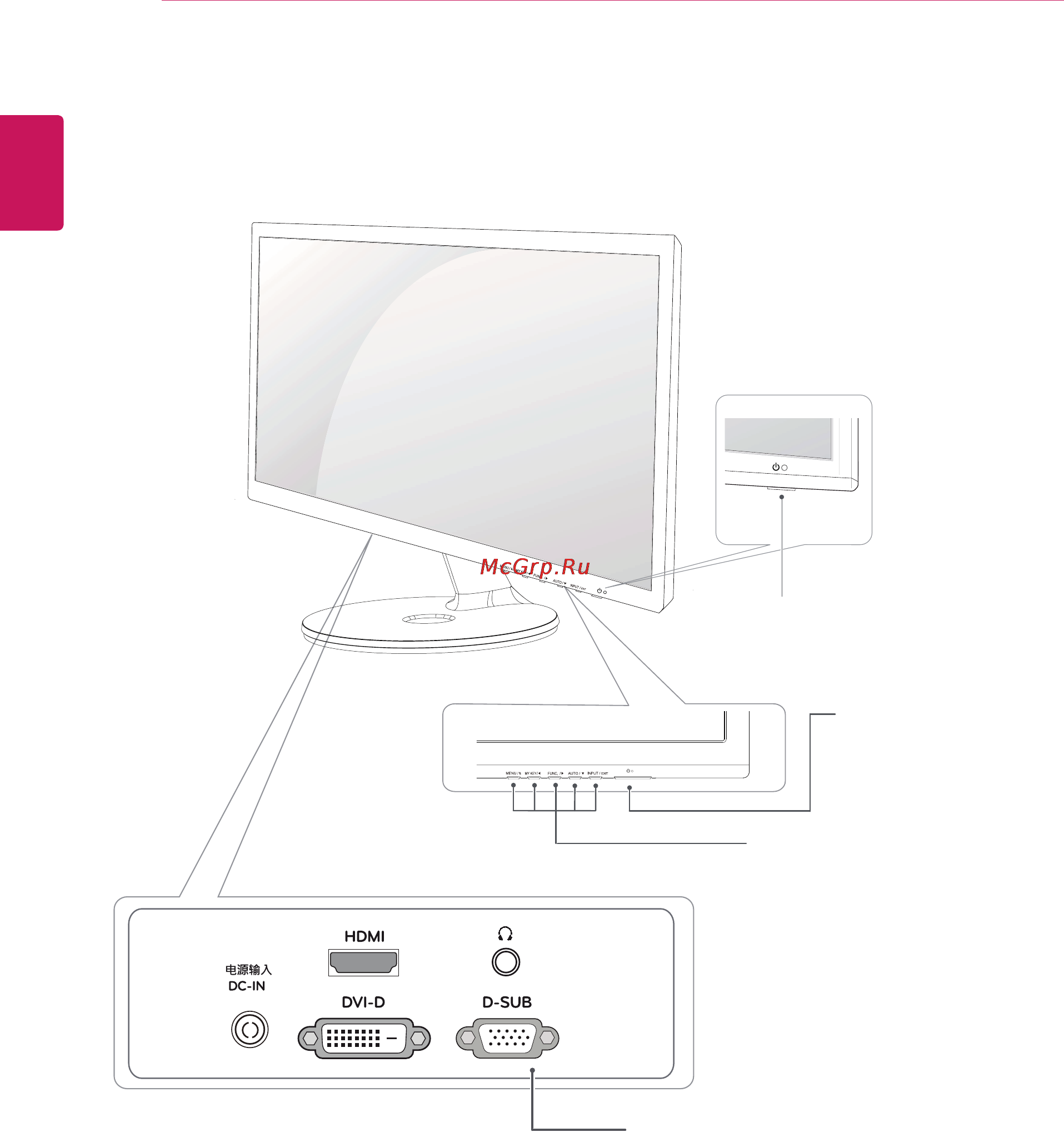 LG 23EA53VB-W [4/27] Составляющие и кнопки