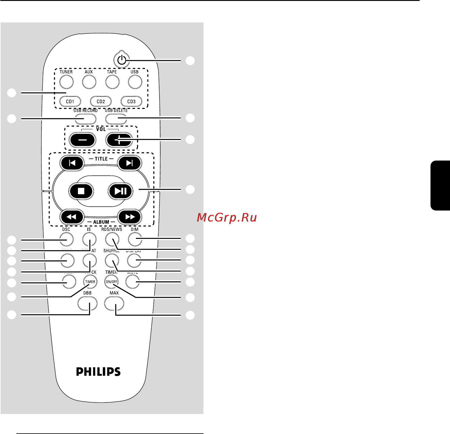 Philips FWM377 [12/35] Кнопки управления