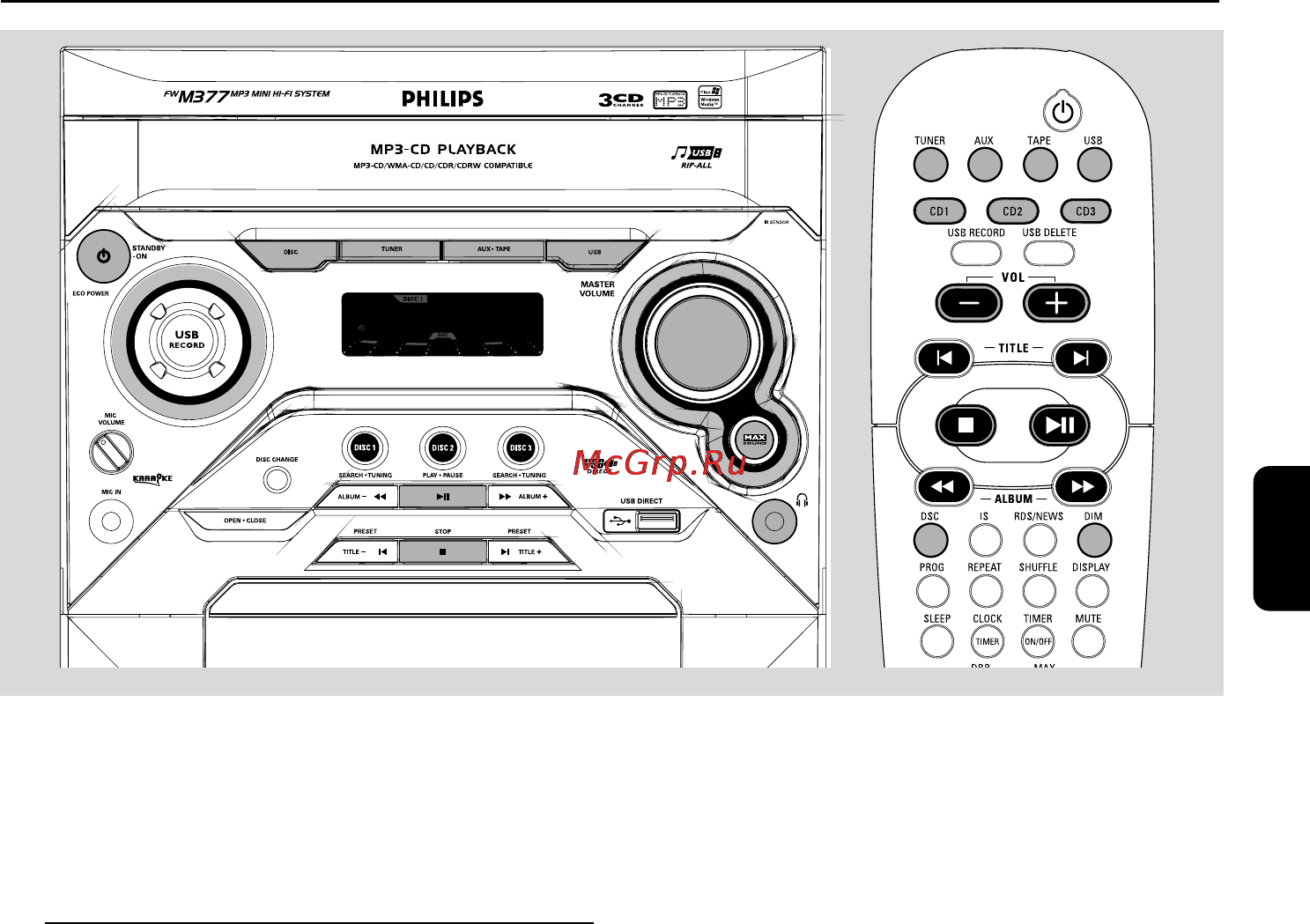 Philips FWM377 [14/35] Основные функции