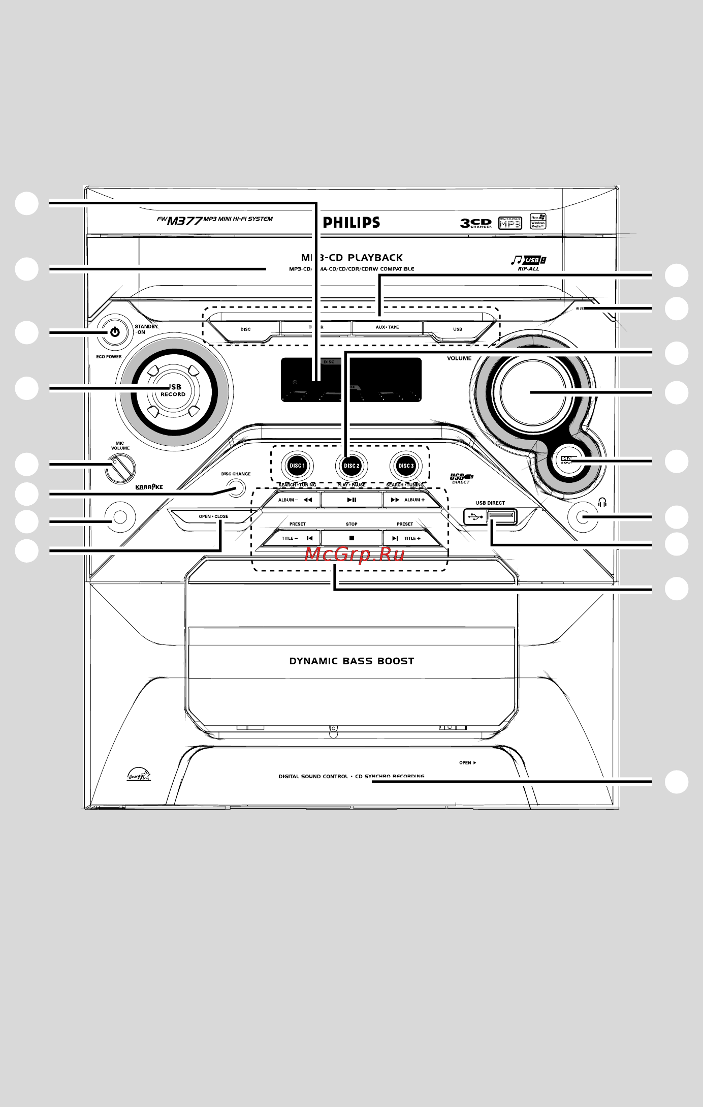 Philips FWM377 Инструкция по эксплуатации онлайн [3/35] 88556