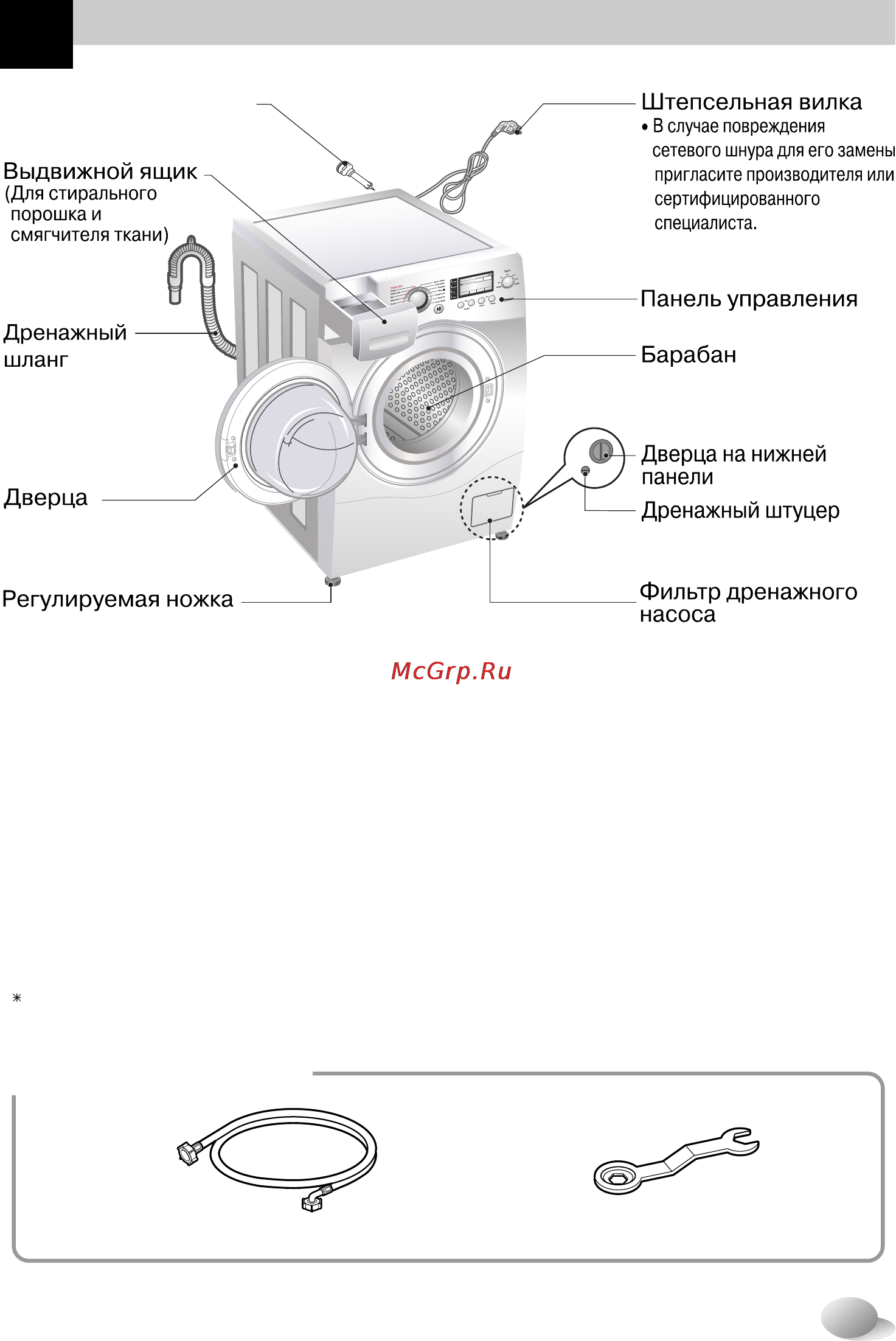 LG F1443KDS [5/36] Пецификация