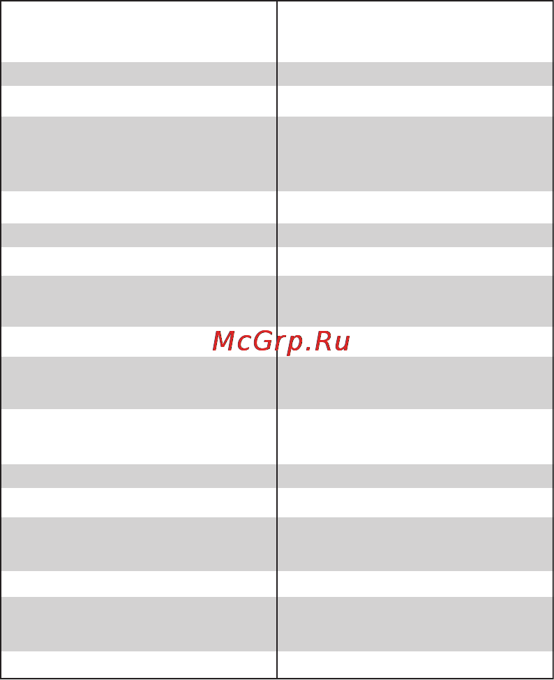 Turbo Pad 910 [31/32] Техническая спецификация устройства