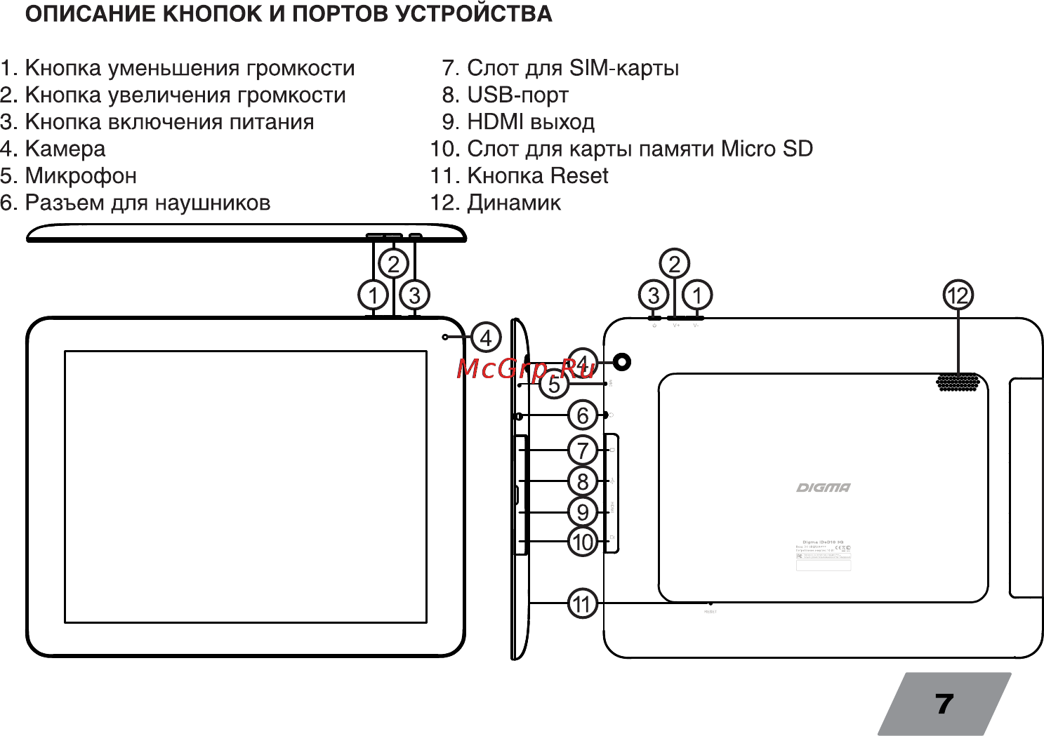 Digma IDsD 10 3G Black Инструкция по эксплуатации онлайн [7/16] 88581