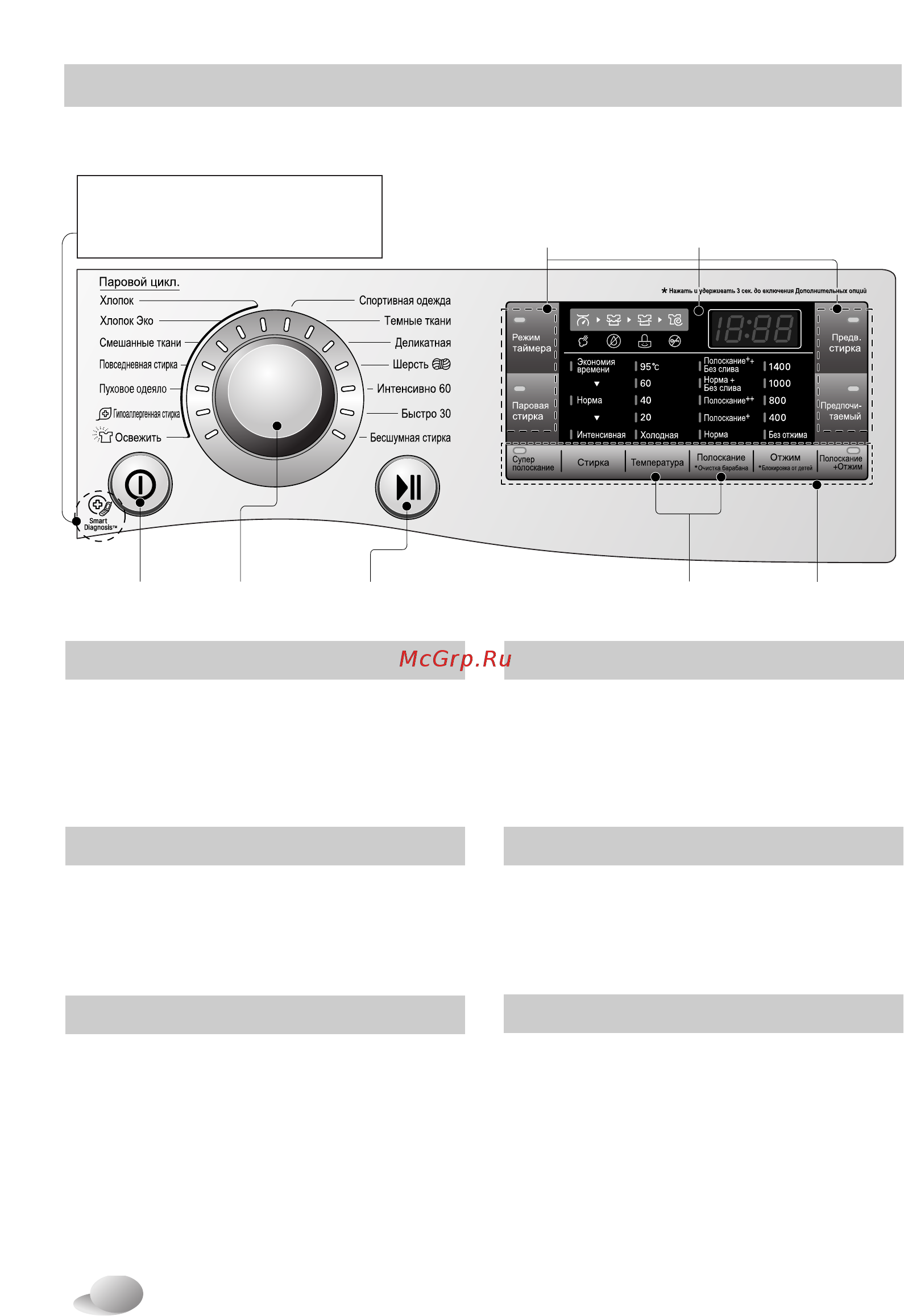 LG F14A8JDS [20/36] Kак использовать стиральную машину