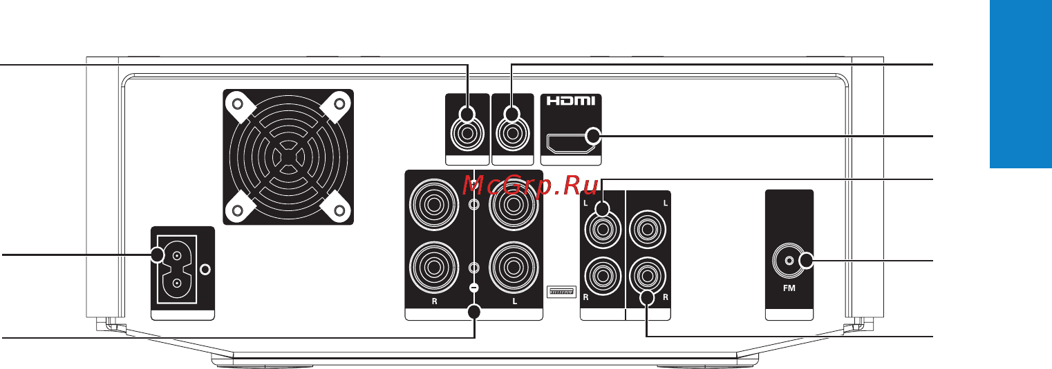 Philips DCD7010 Инструкция по эксплуатации онлайн [9/38] 88590