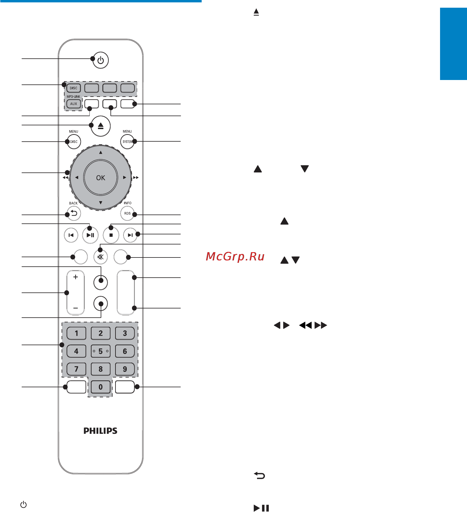 Philips DCD8000 [10/42] Описание пульта ду