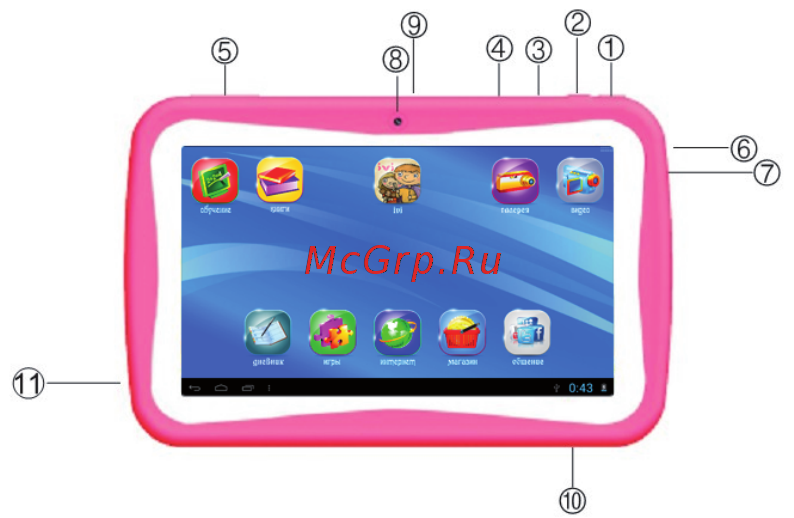Turbo kids s2 8gb ssd, 7
