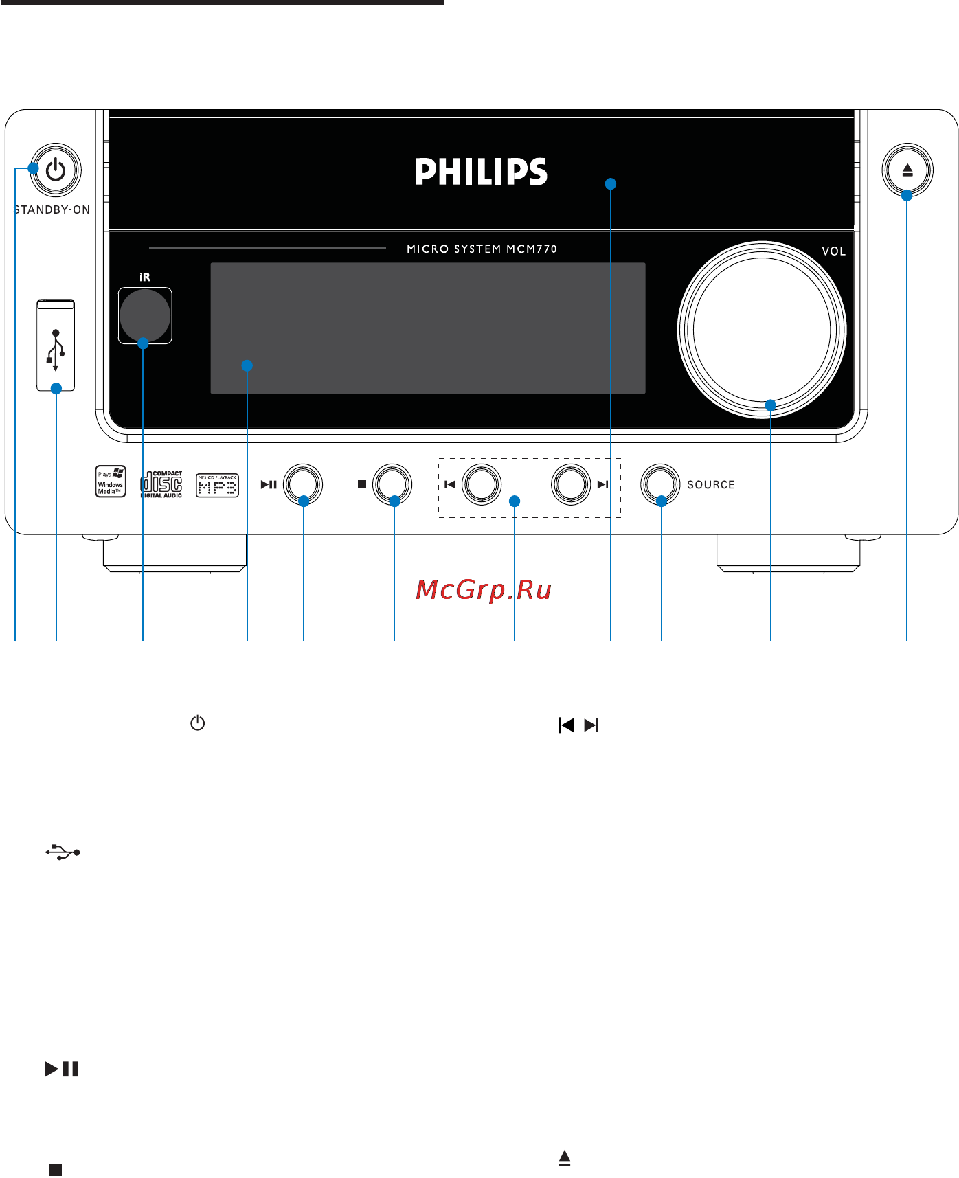 Philips MCM770 [9/30] Обзор основного устройства