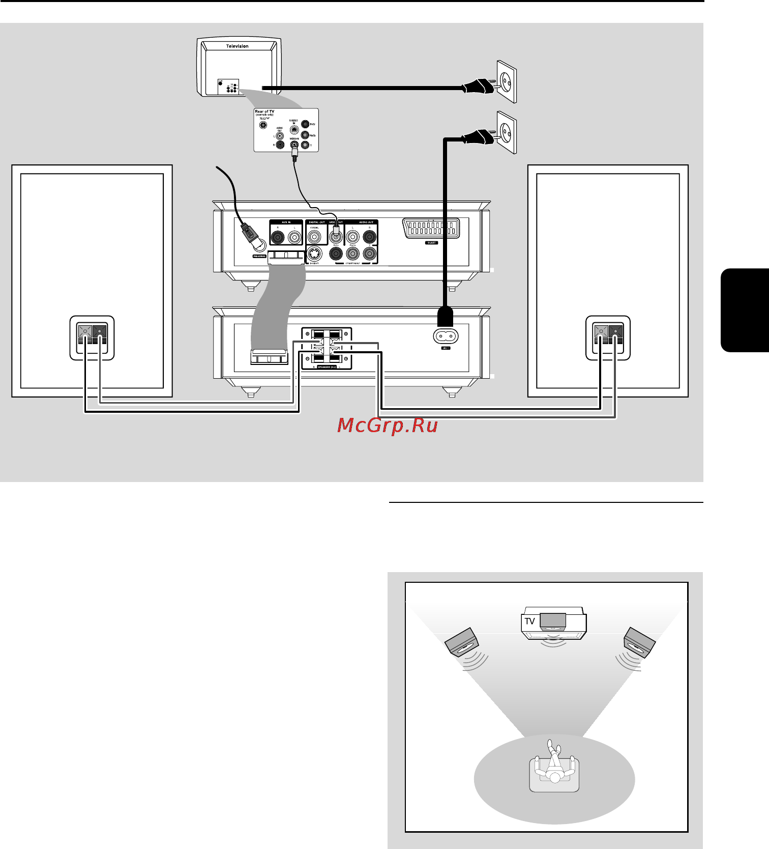 Philips MCD716 [10/44] Подключения