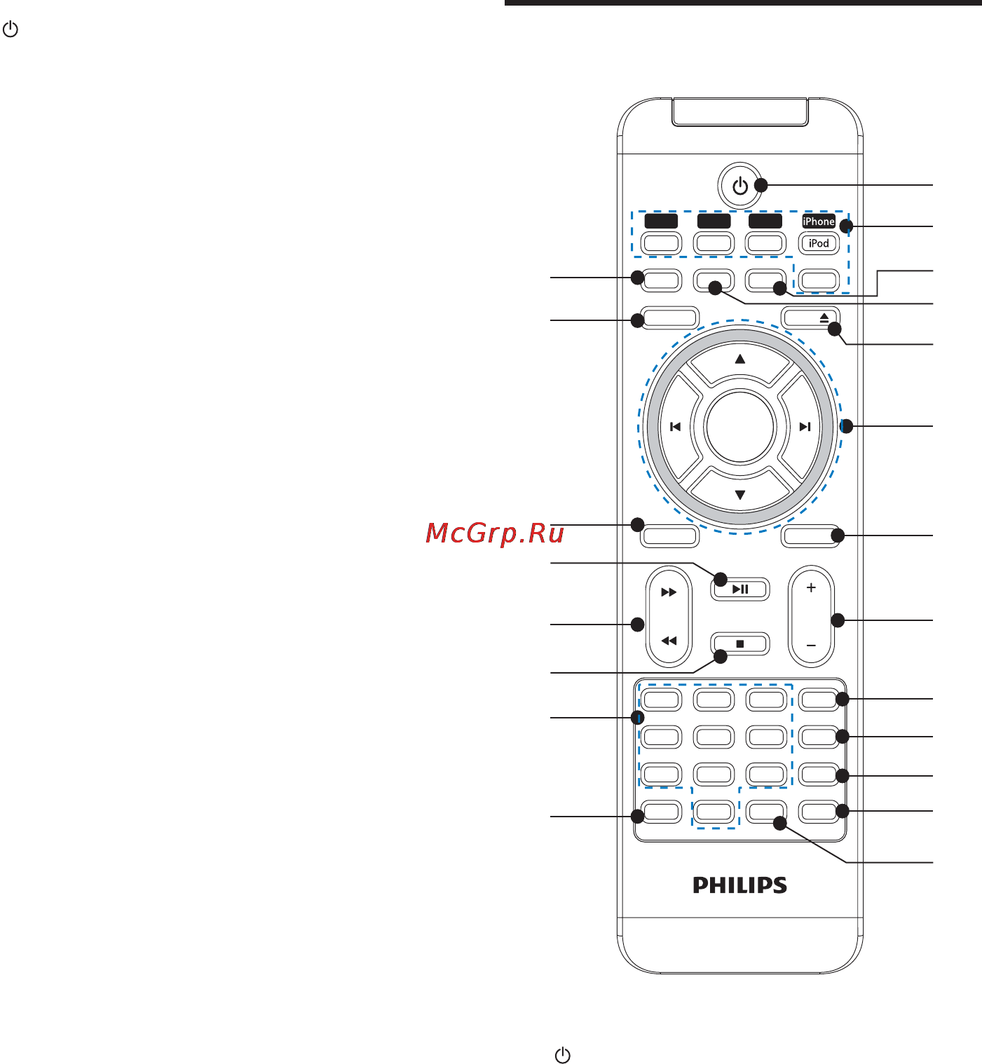 Philips DCM580 [7/24] Описание пульта ду