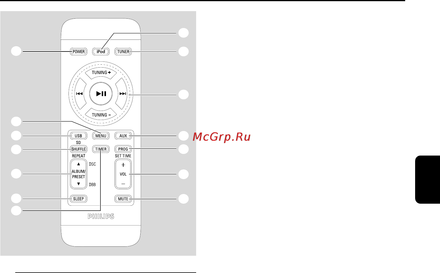 Philips DC910 [8/23] Кнопки управления