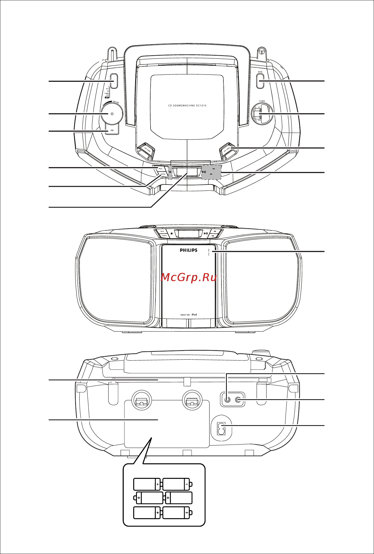 Philips DC1010 Инструкция по эксплуатации онлайн [2/15] 88620
