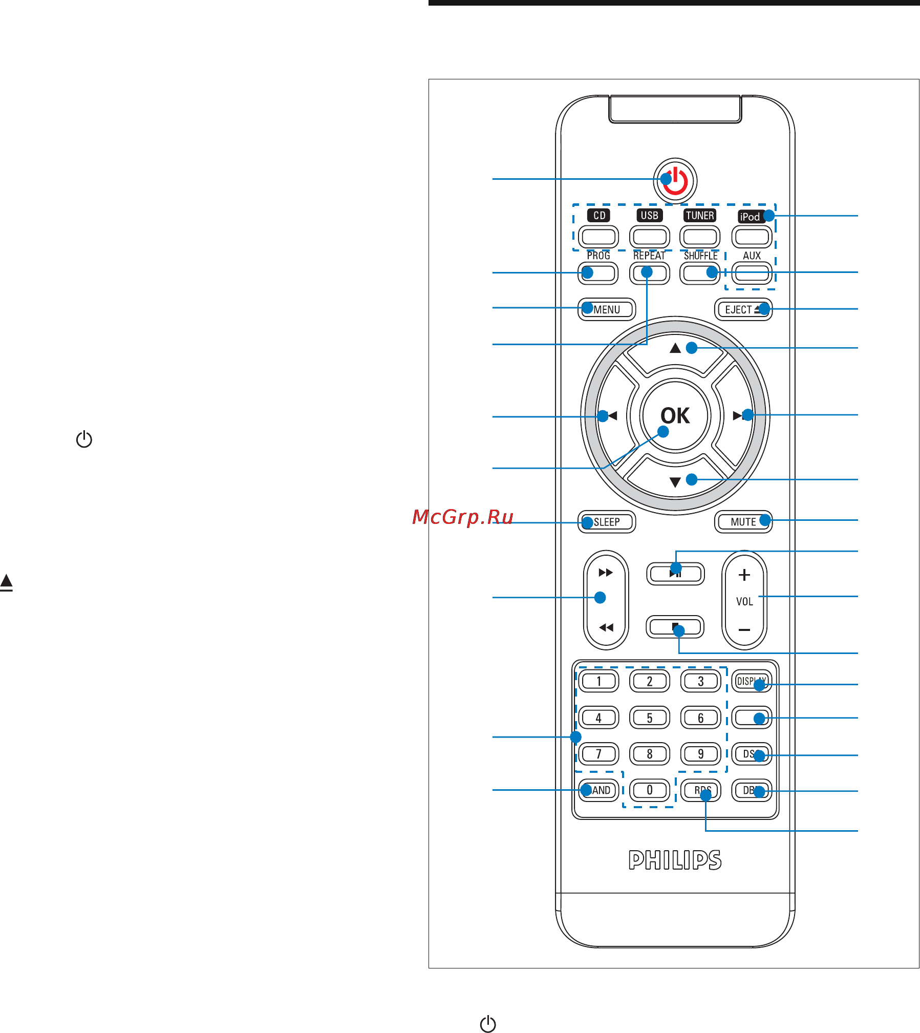 Philips DCM250 [9/33] Описание пульта ду