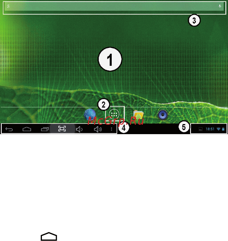 Turbo Pad 701 [9/31] Основные функции android 4