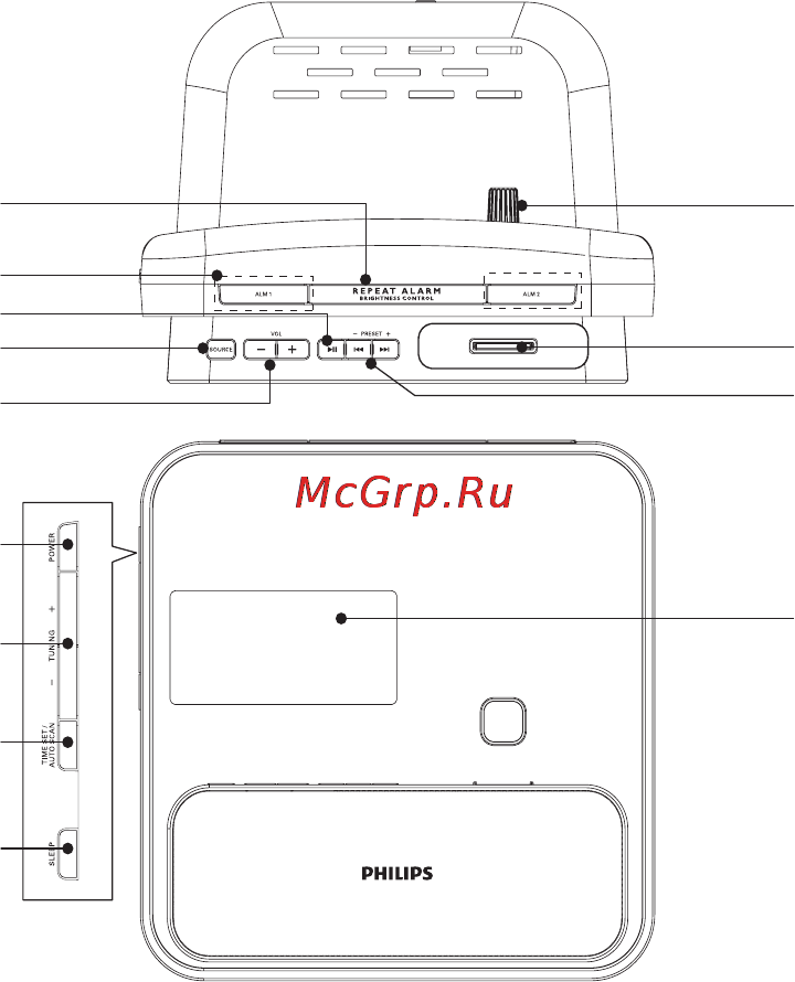 Philips DC315 Инструкция по эксплуатации онлайн [2/27] 88626