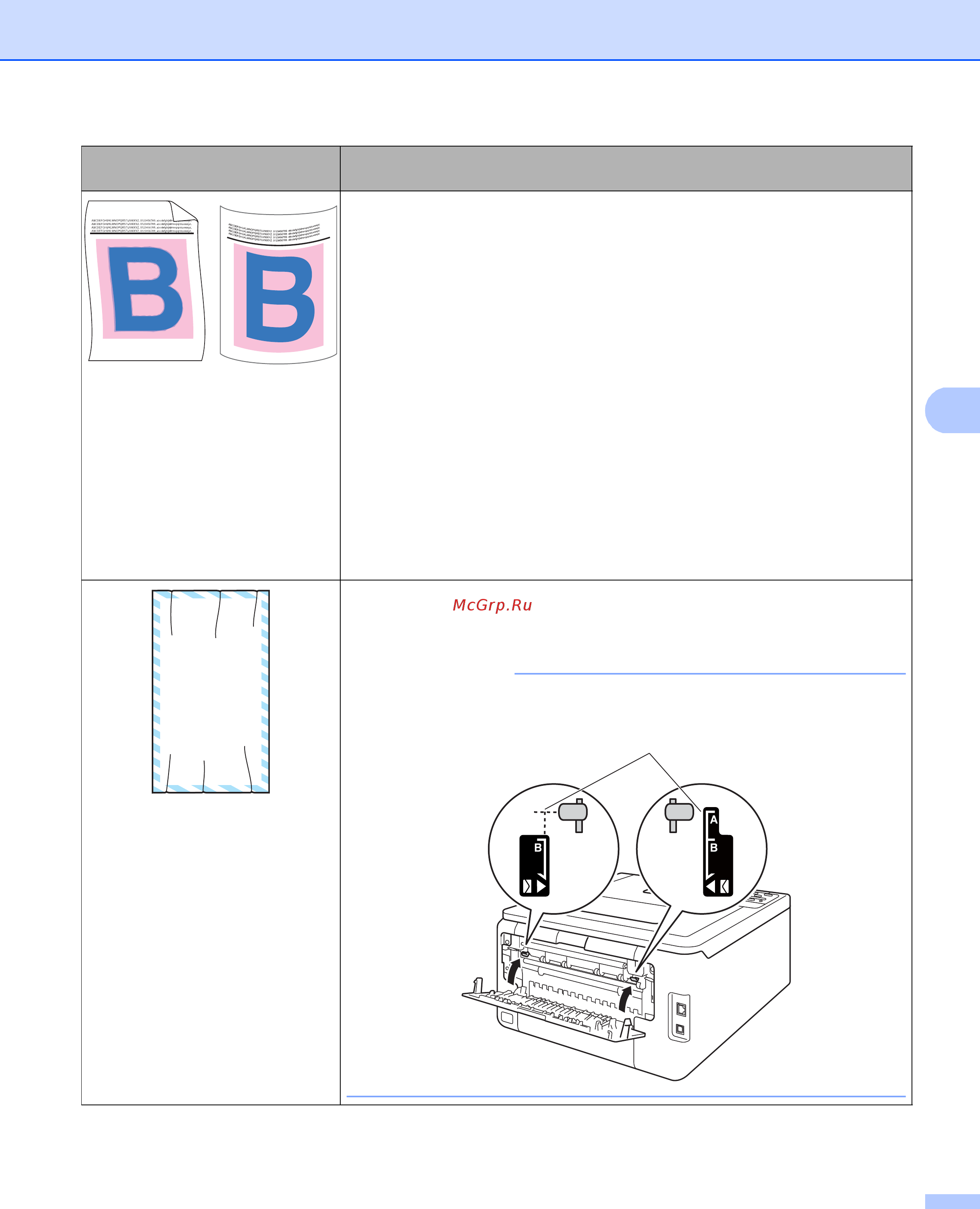 Brother HL-3170CDW [205/219] Abcdefg