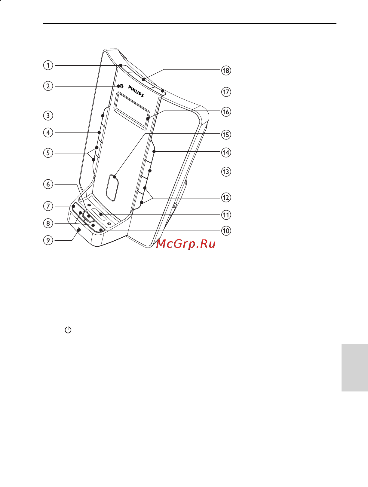 Philips DC350 [7/29] Обзор основного устройства