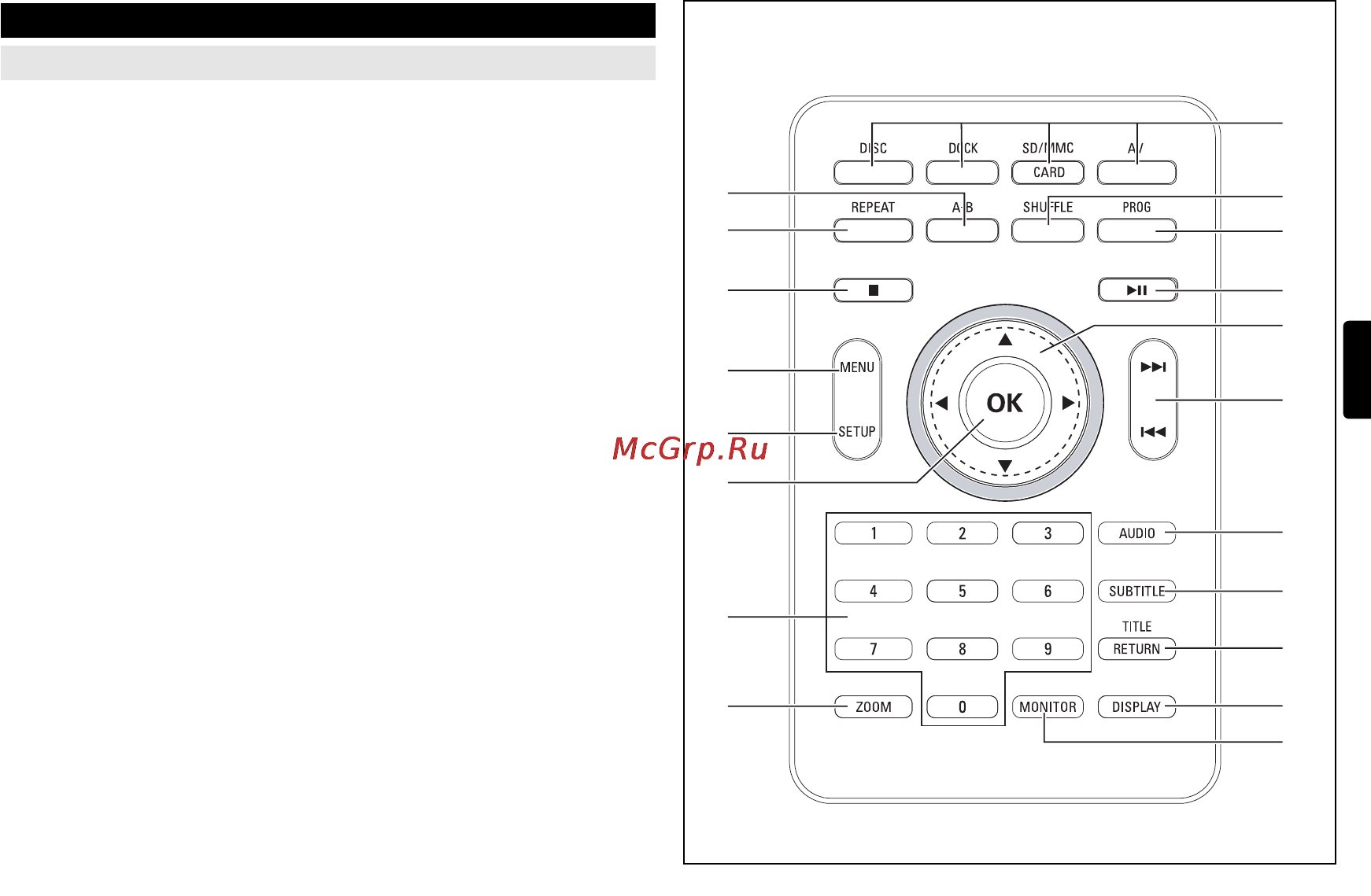Philips DCP951 [6/21] Русский