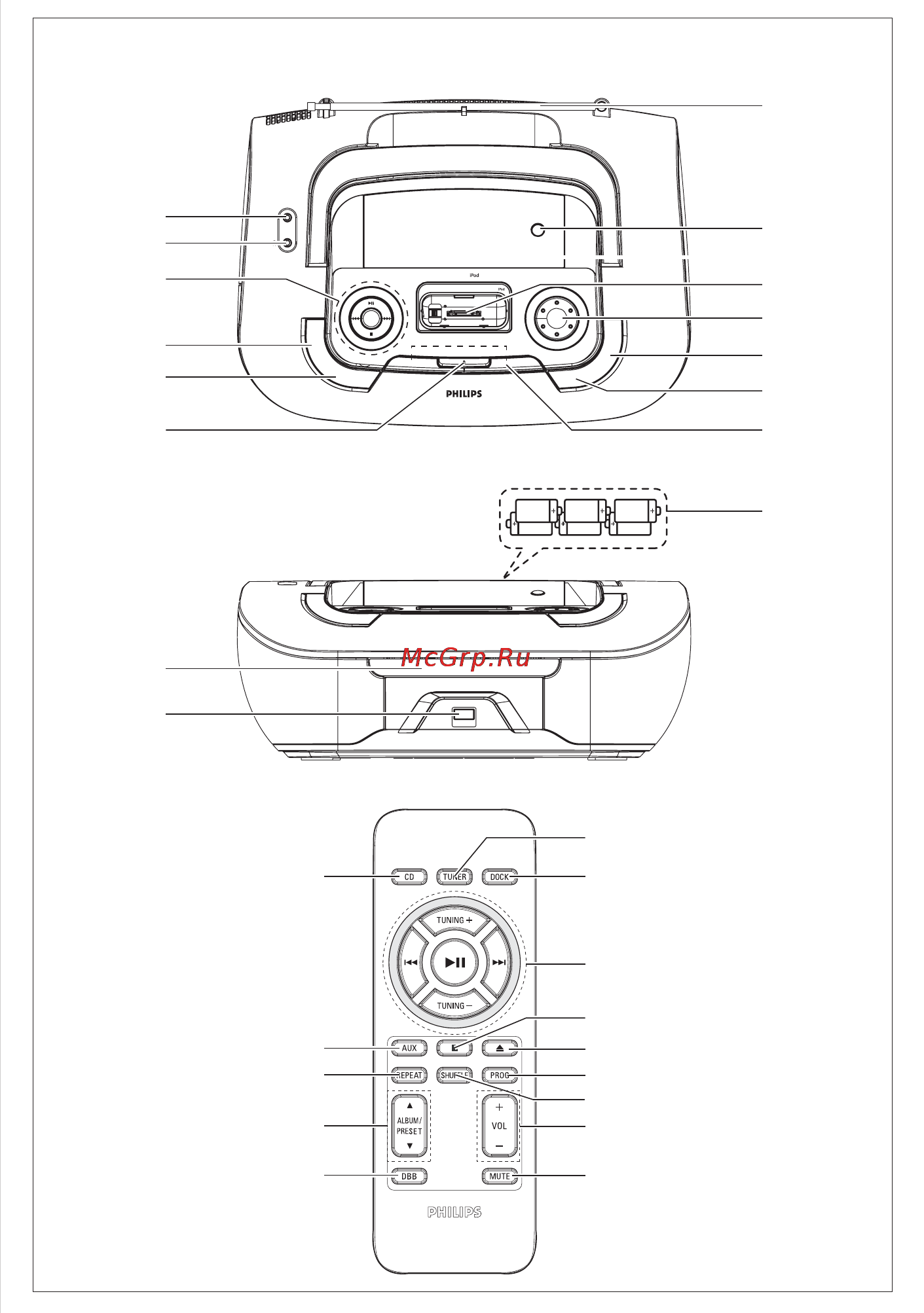 Philips AZ 1330D/12 Инструкция по эксплуатации онлайн [2/13] 137978