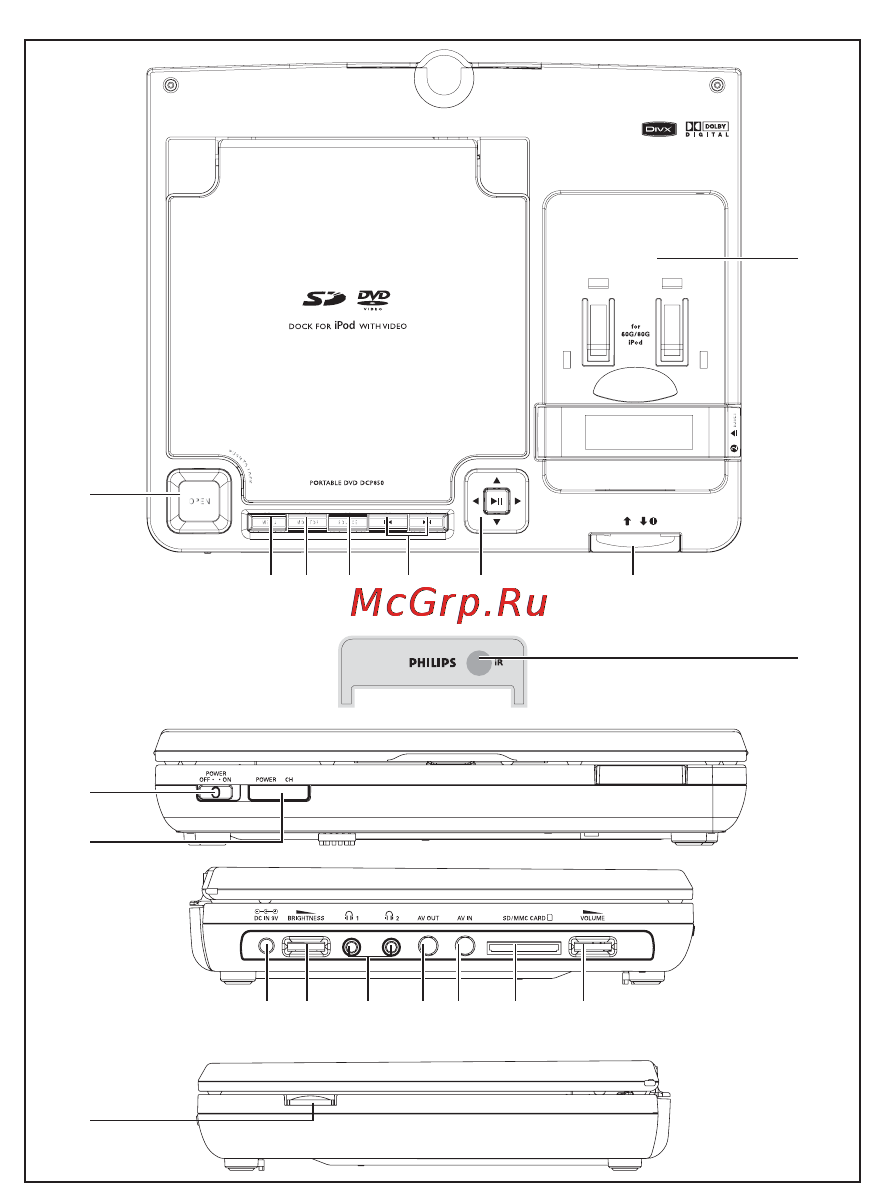 Philips DCP850 Инструкция по эксплуатации онлайн [3/34] 88652