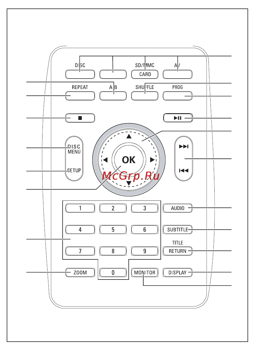Philips DCP850 Инструкция по эксплуатации онлайн [4/34] 88652