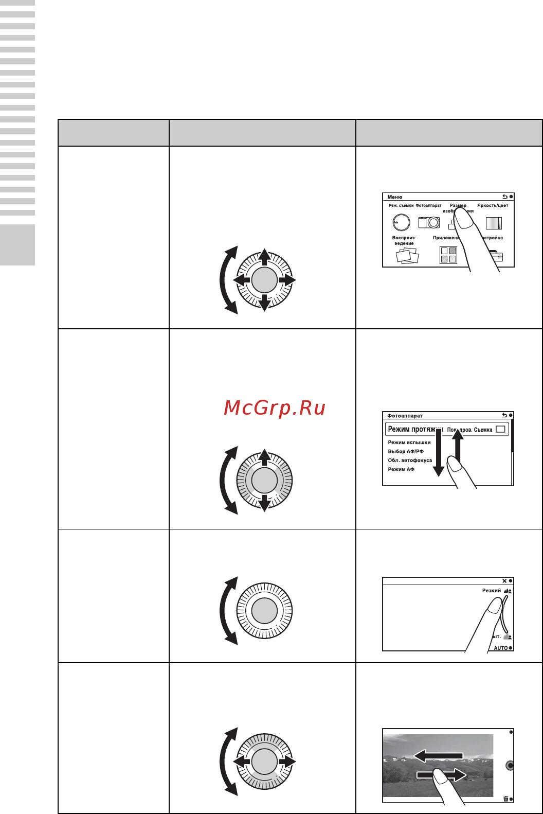 Sony NEX-5TL  Black [154/227] Операції