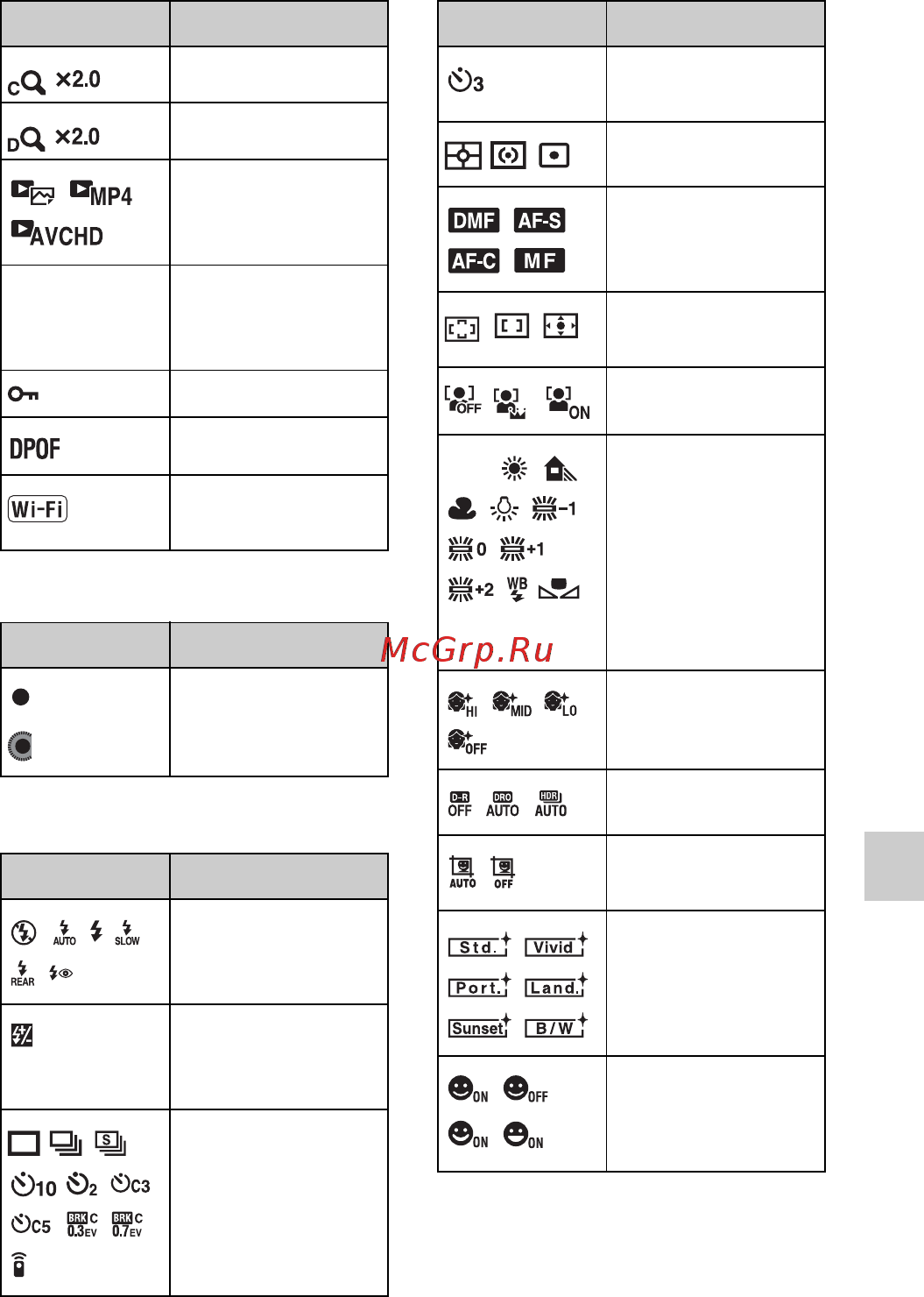 Sony NEX-5TL  Black [91/227] Прочее