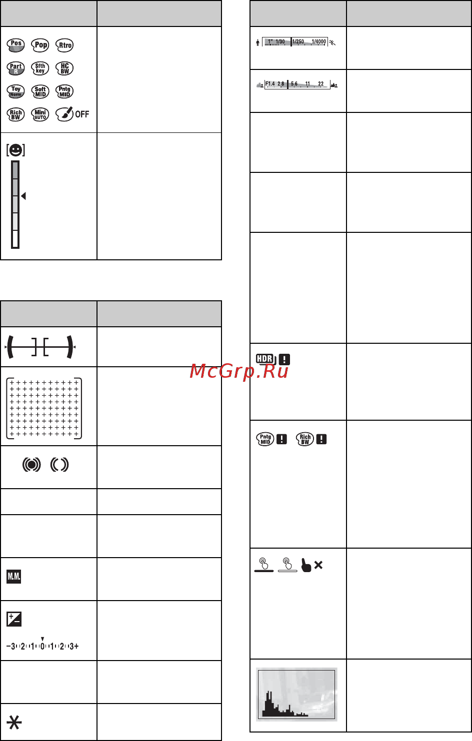 Sony NEX-5TL Silver Инструкция по эксплуатации онлайн [92/227] 88657