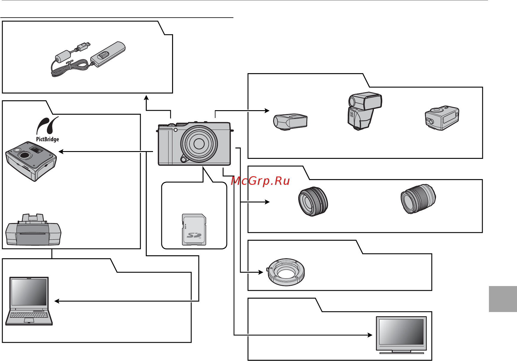 Fujifilm X-M1/1650KIT-RU T Silver [125/148] Подключение фотокамеры к другим устройствам подключение фотокамеры к другим устройствам