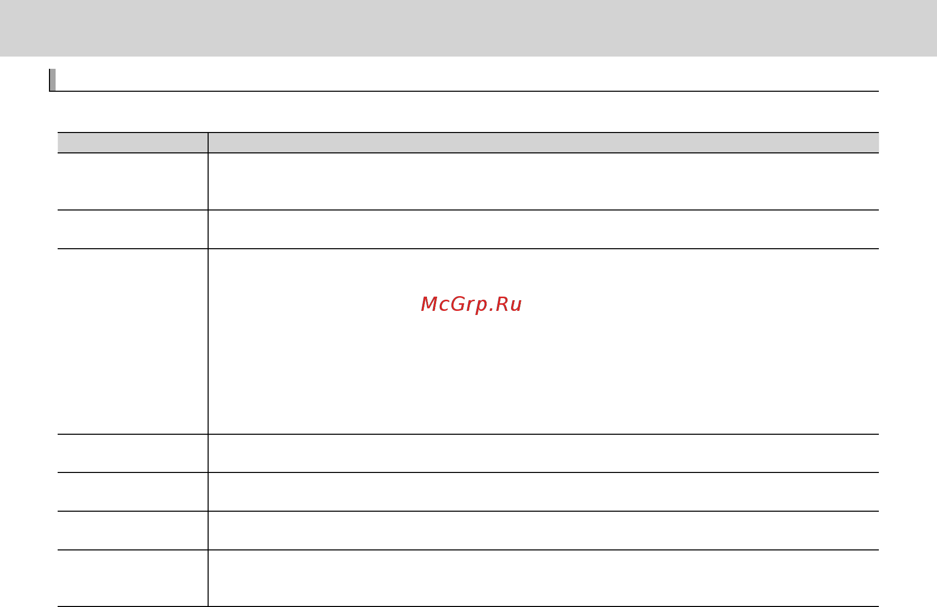 Fujifilm X-M1 Kit Black [128/148] Устранение неисправностей устранение неисправностей