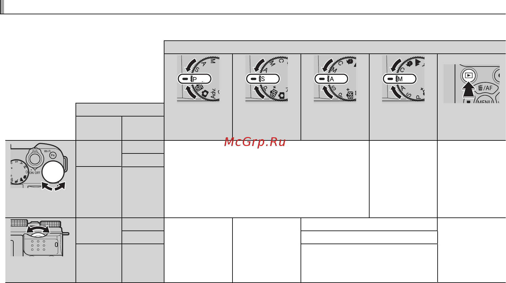 Fujifilm X-M1 Kit Black [138/148] Диски управления диски управления