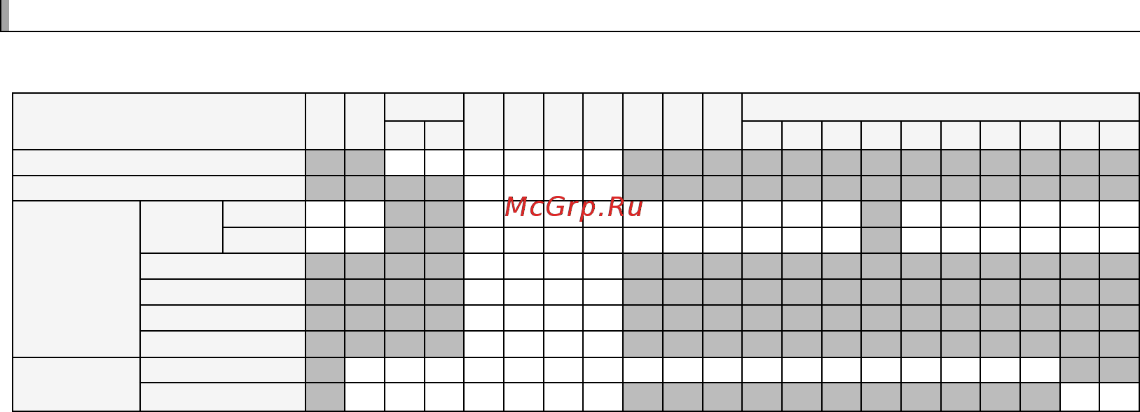 Fujifilm X-M1 Kit Brown [144/148] Ограничения настроек фотокамеры ограничения настроек фотокамеры