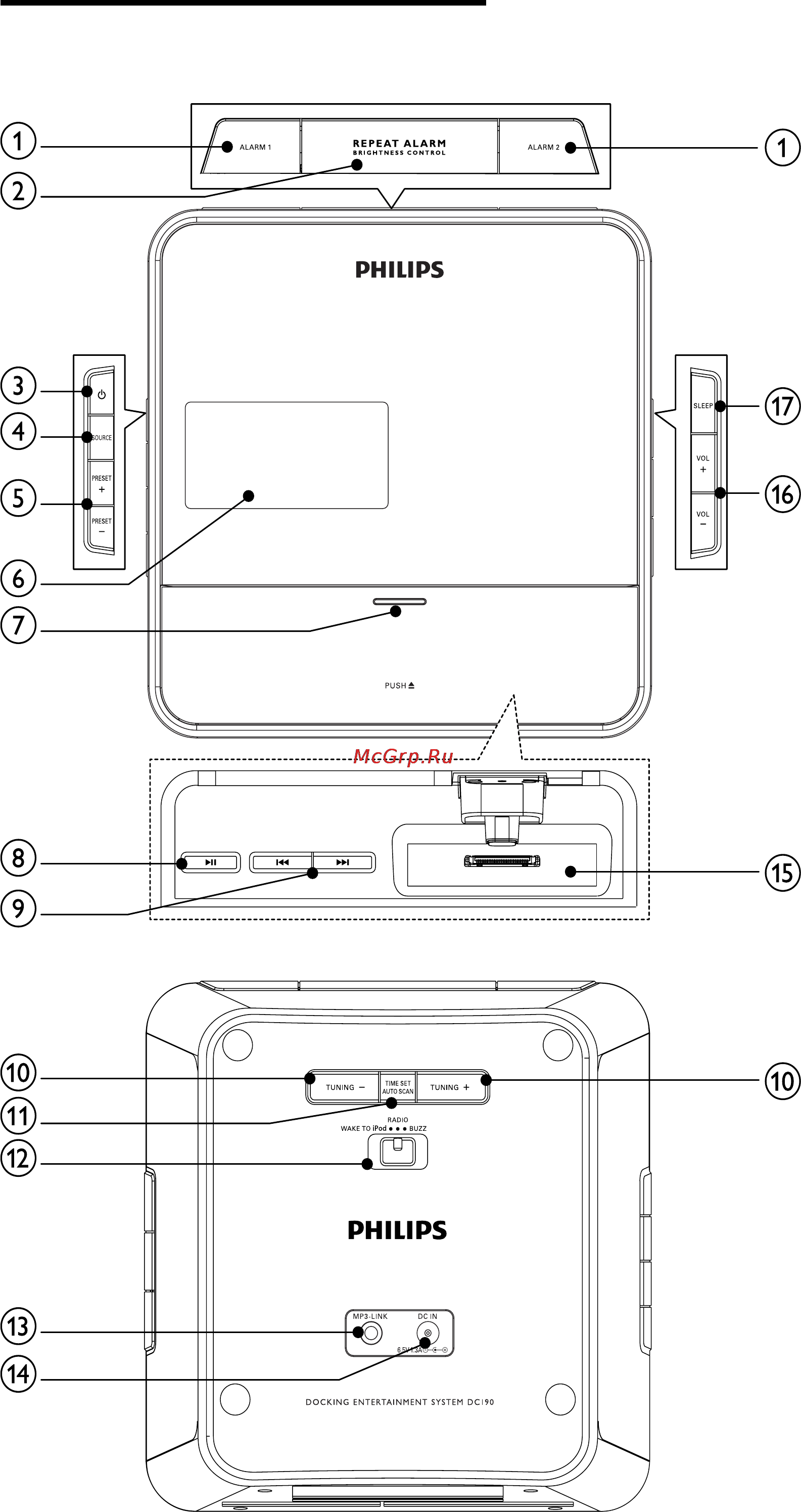 Philips DC190 Инструкция по эксплуатации онлайн [5/16] 88667