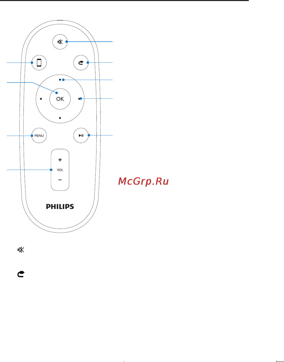 Philips DS8500 [9/20] Overview of the remote control