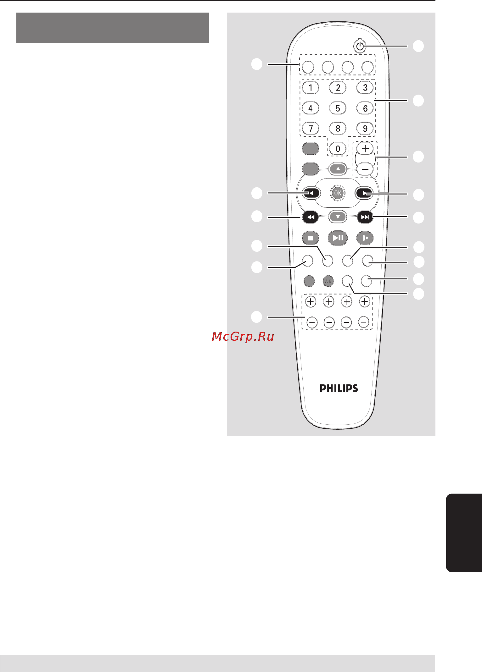 Philips LX600 [10/18] Краткое описание элементов управления системой