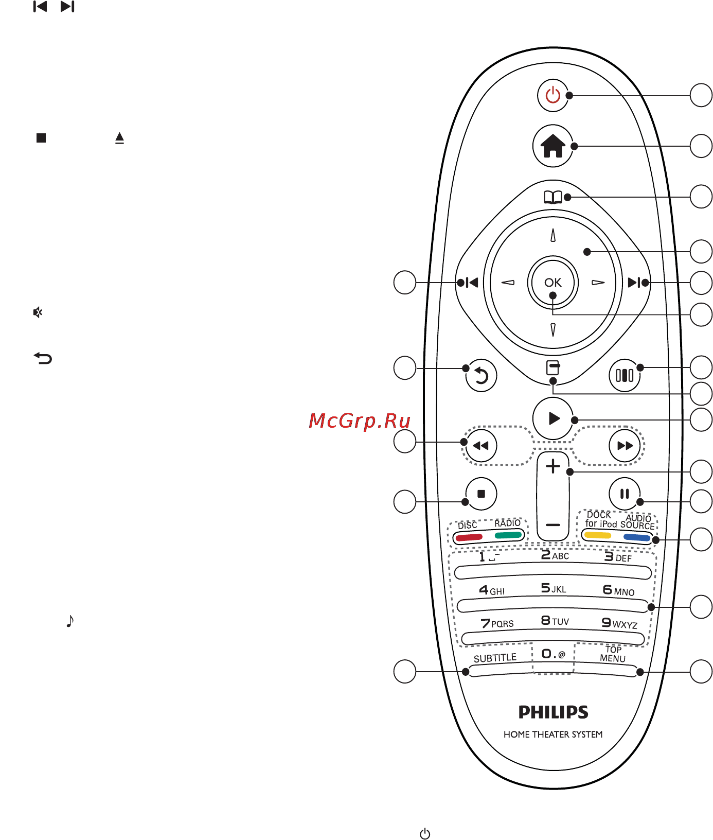 Philips HTS5220 Инструкция по эксплуатации онлайн [10/36] 88692