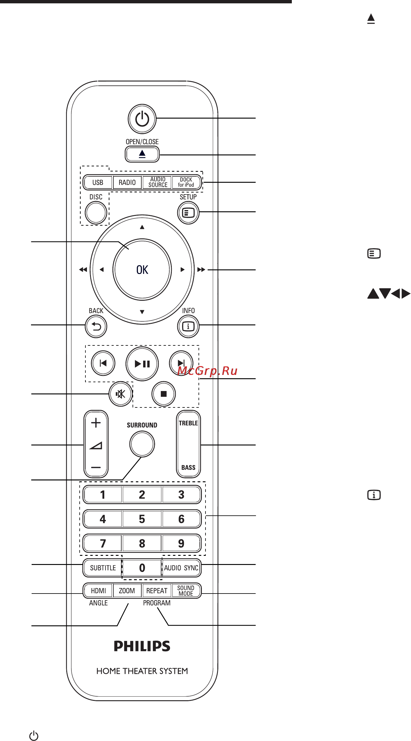 Philips HTS5200 Инструкция по эксплуатации онлайн [8/31] 88695