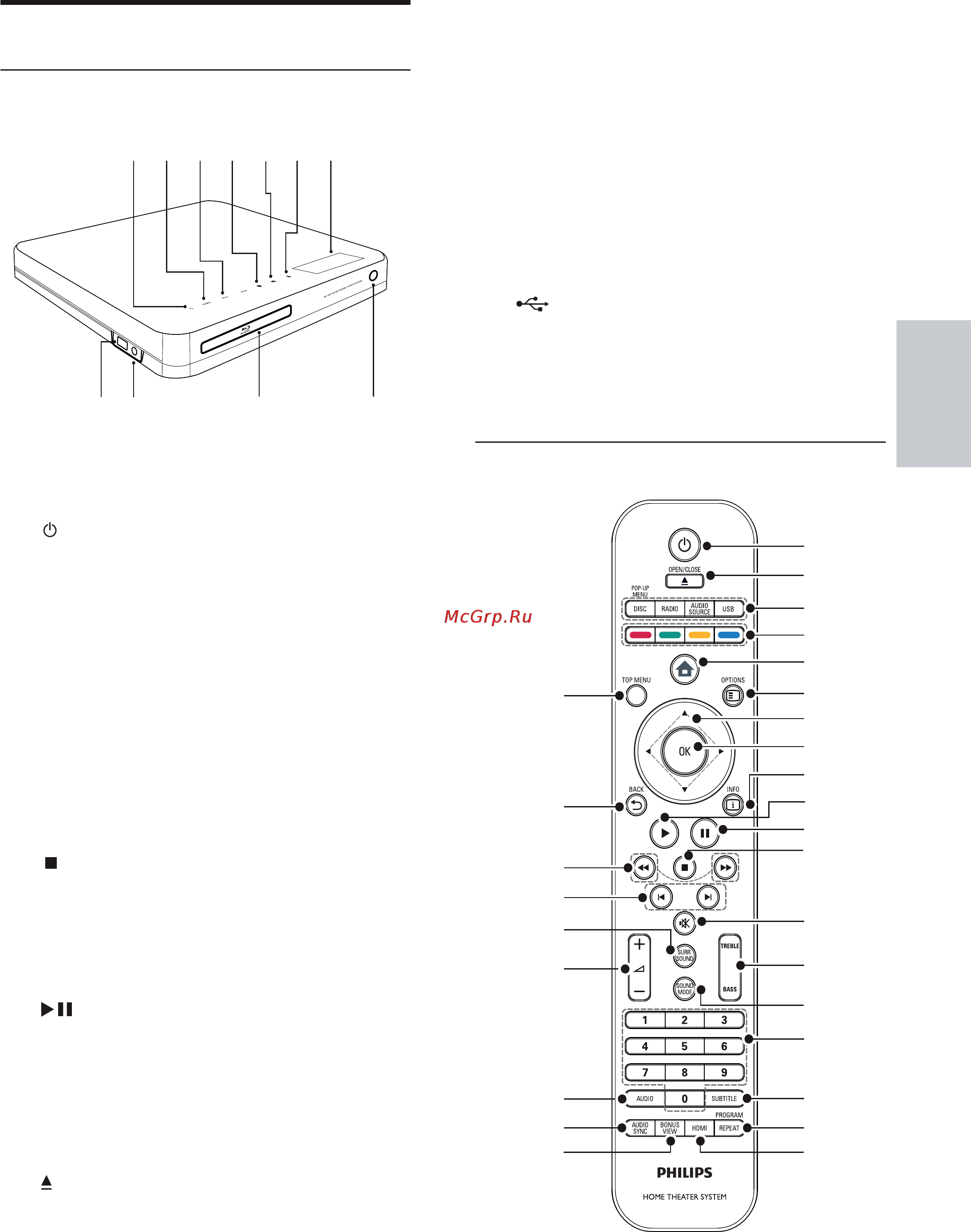 Philips HTS7200 [9/52] Пульт дистанционного управления